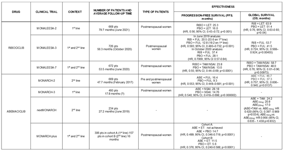 Preprints 144042 i004