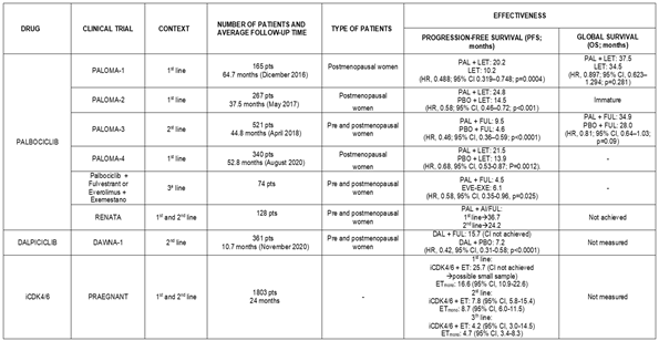 Preprints 144042 i005