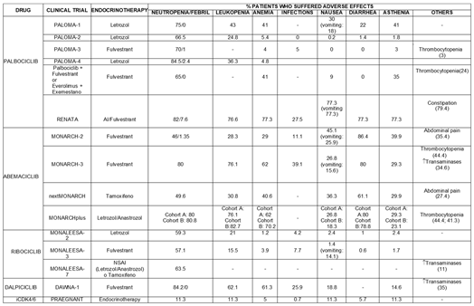 Preprints 144042 i006