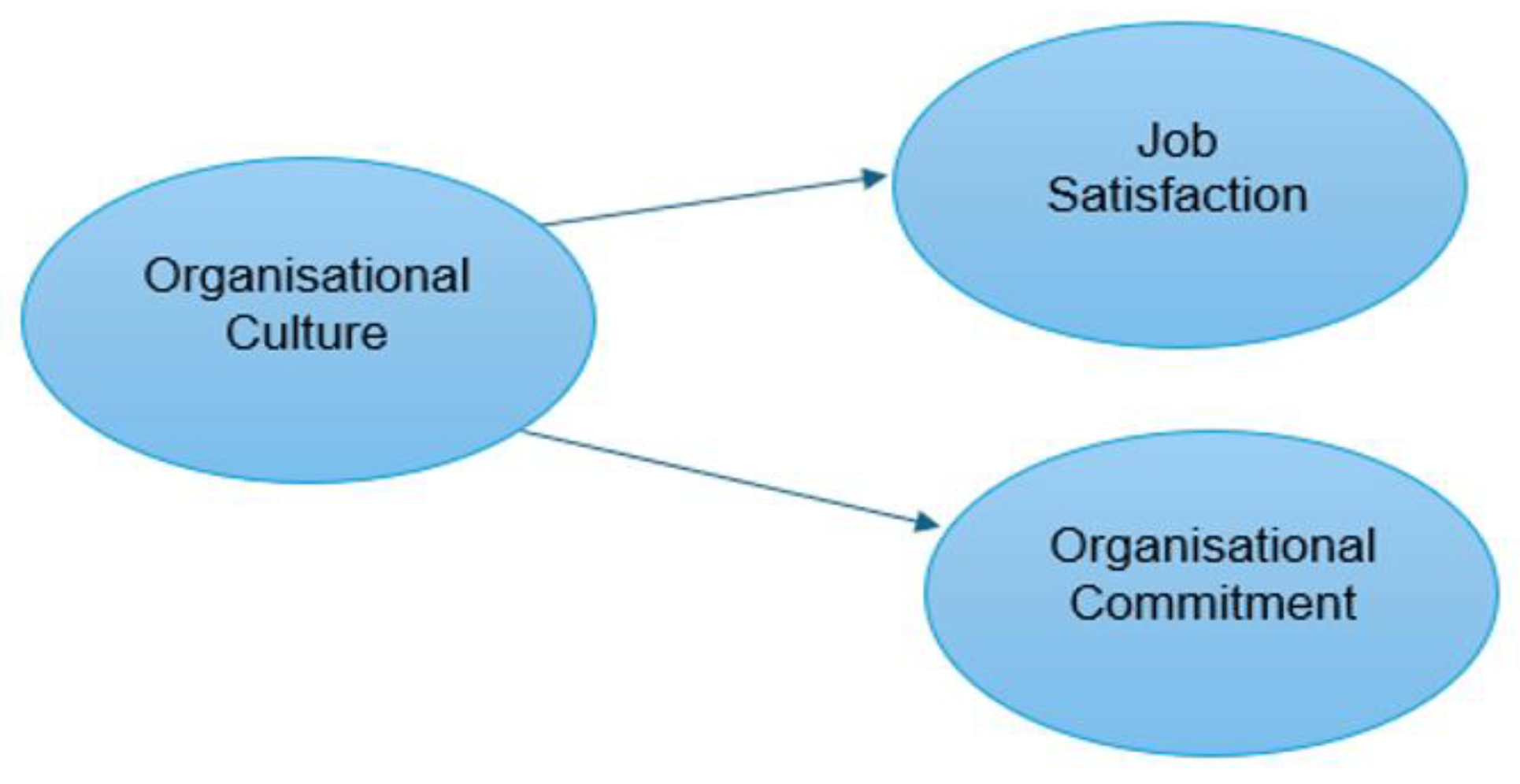 Preprints 165998 g002