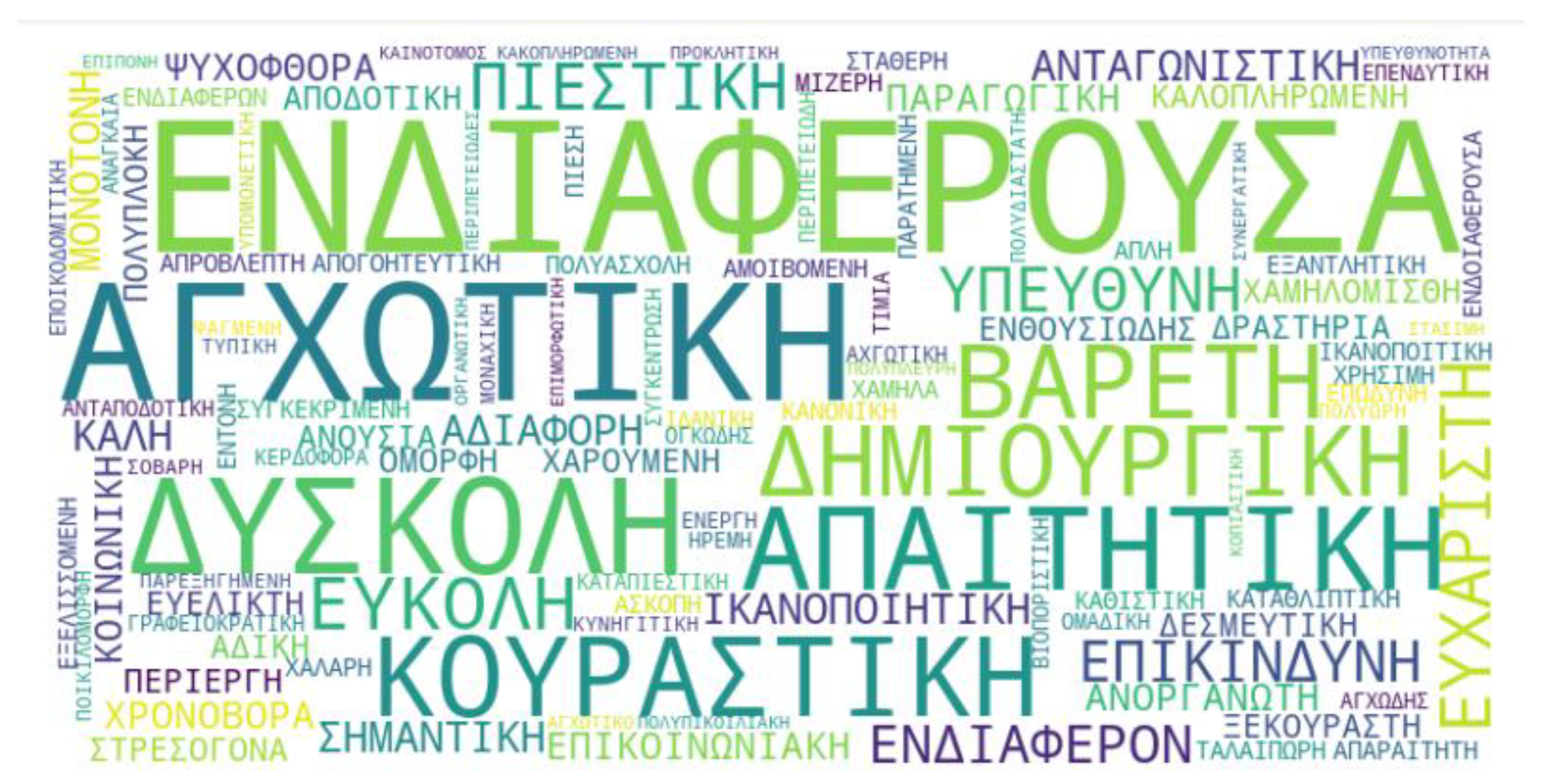 Preprints 165998 g004