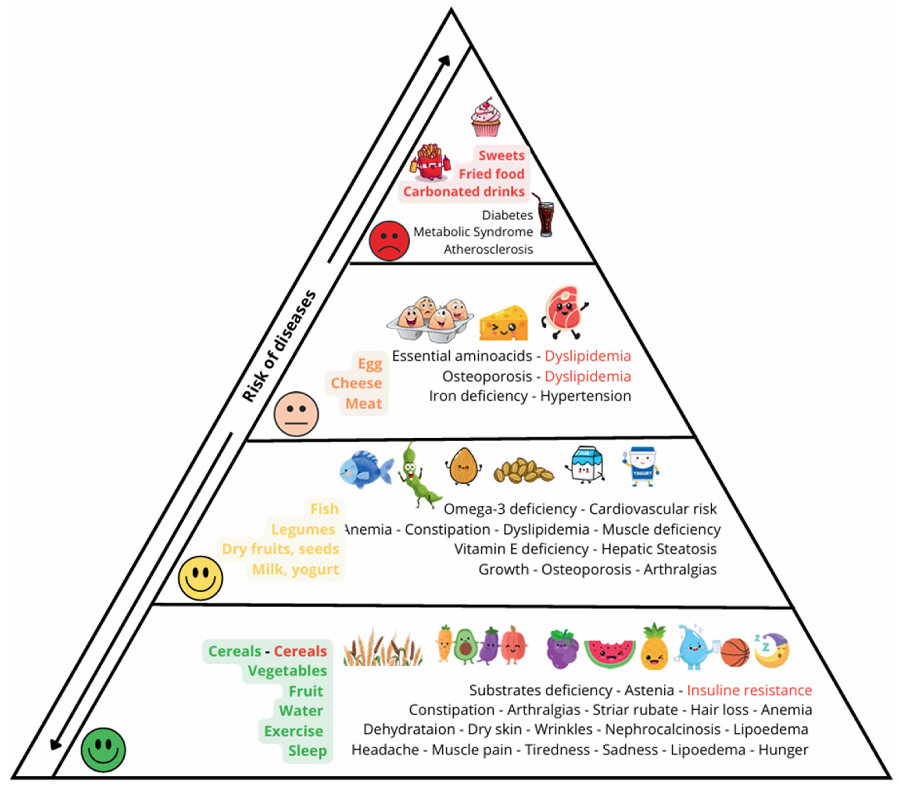 Preprints 186716 g004