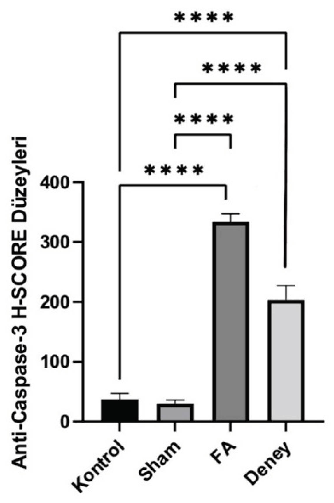 Preprints 100511 g005