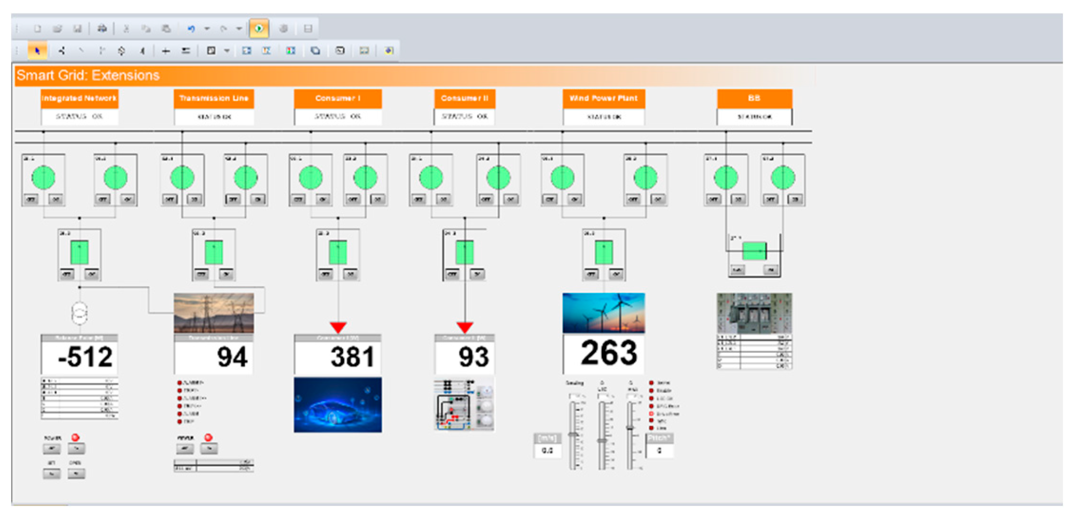 Preprints 206504 g002