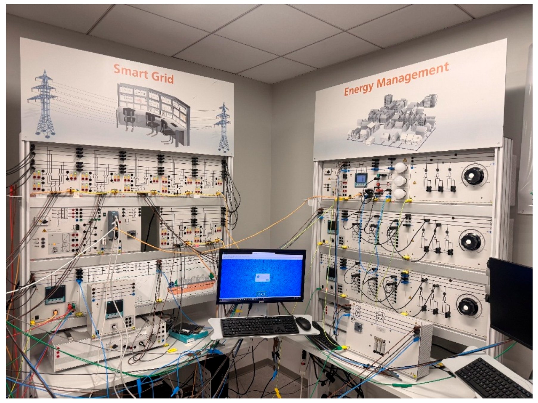 Preprints 206504 g005