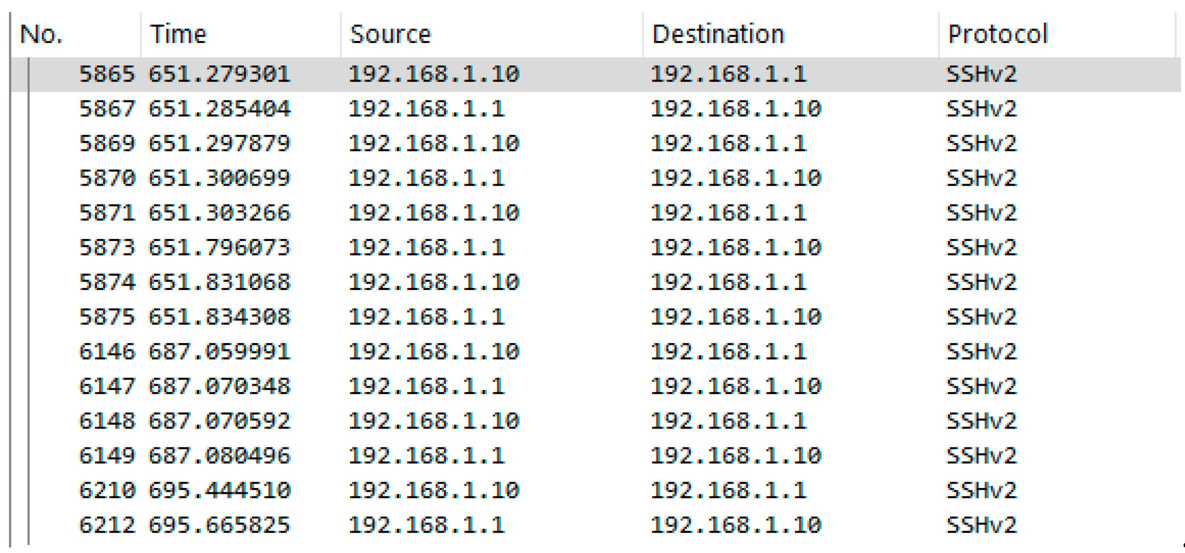 Preprints 206504 g009