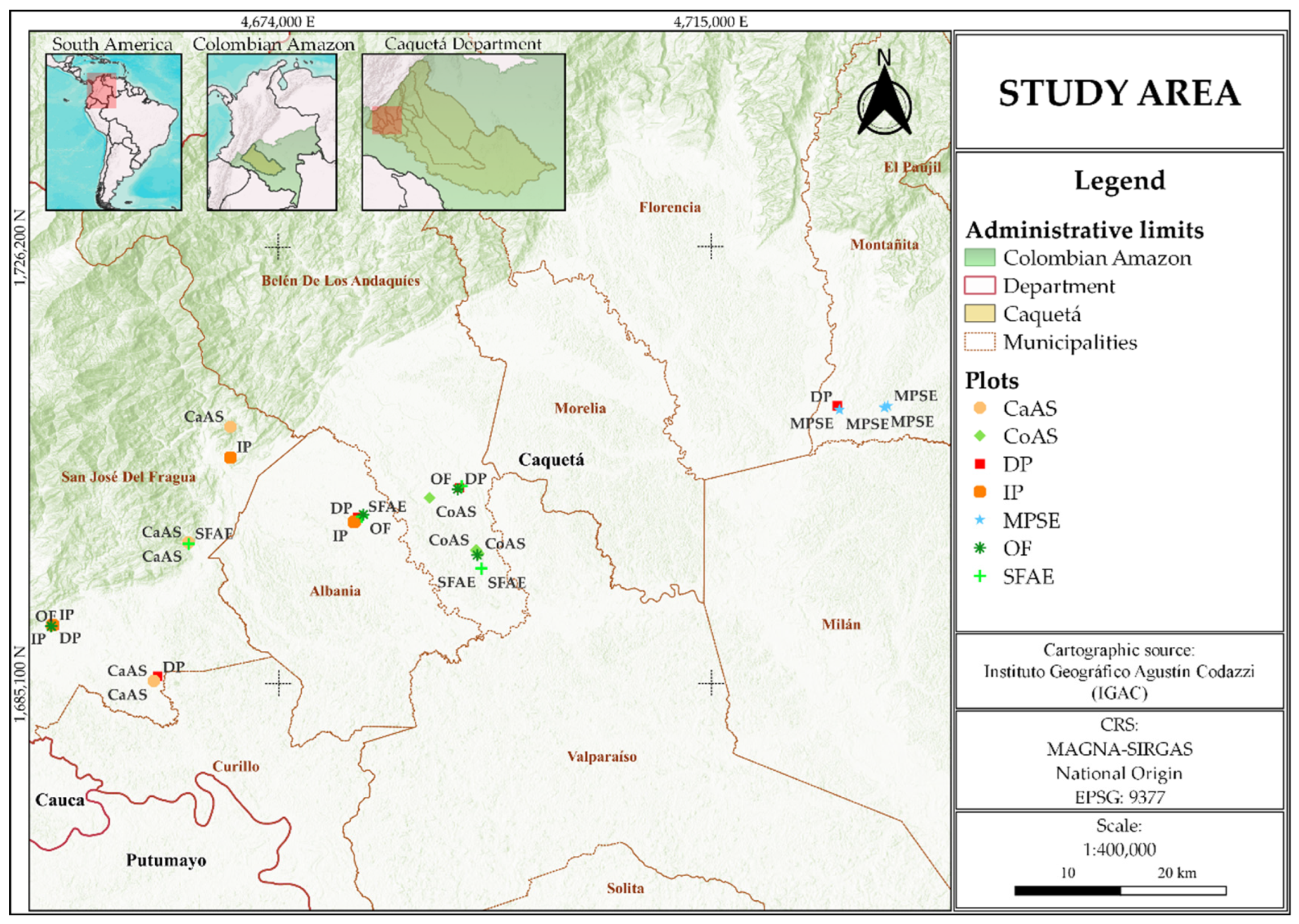 Preprints 173429 g001