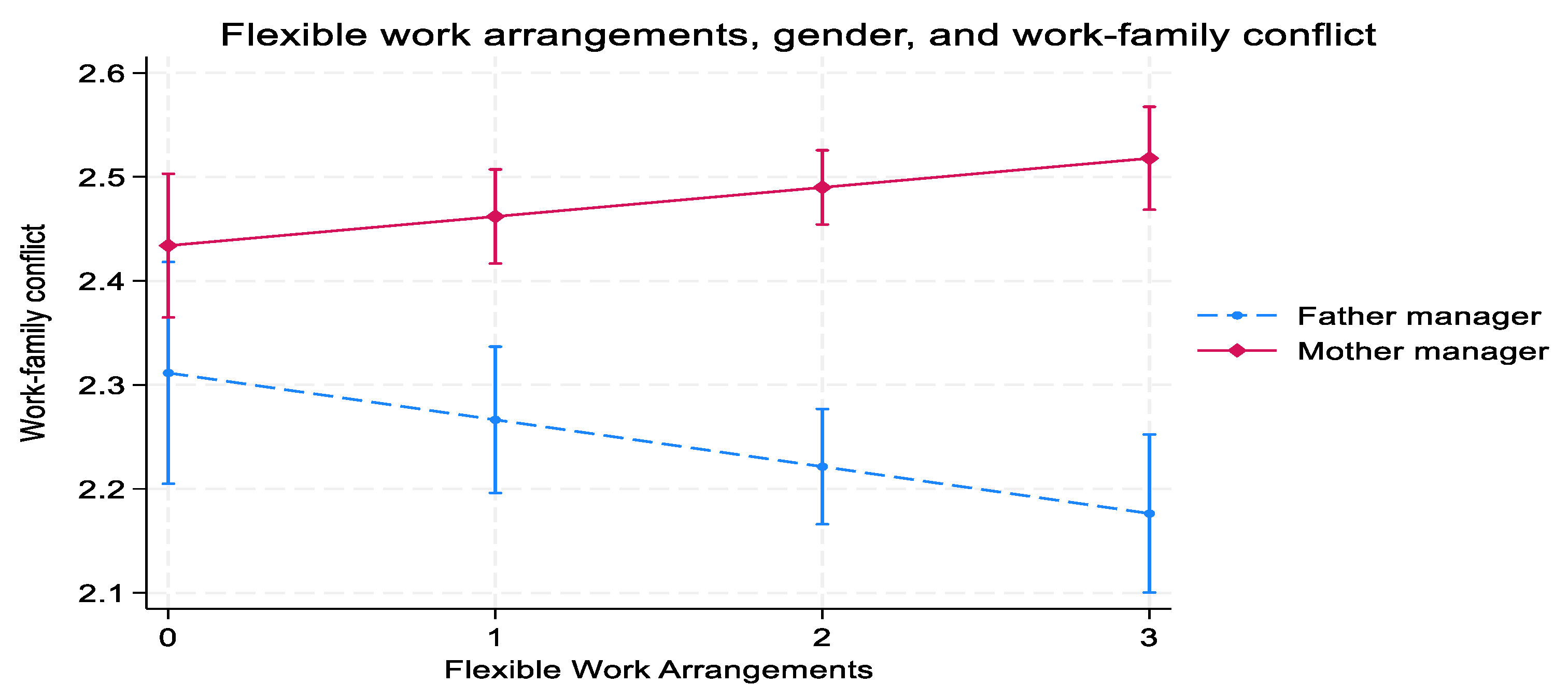 Preprints 169187 g002