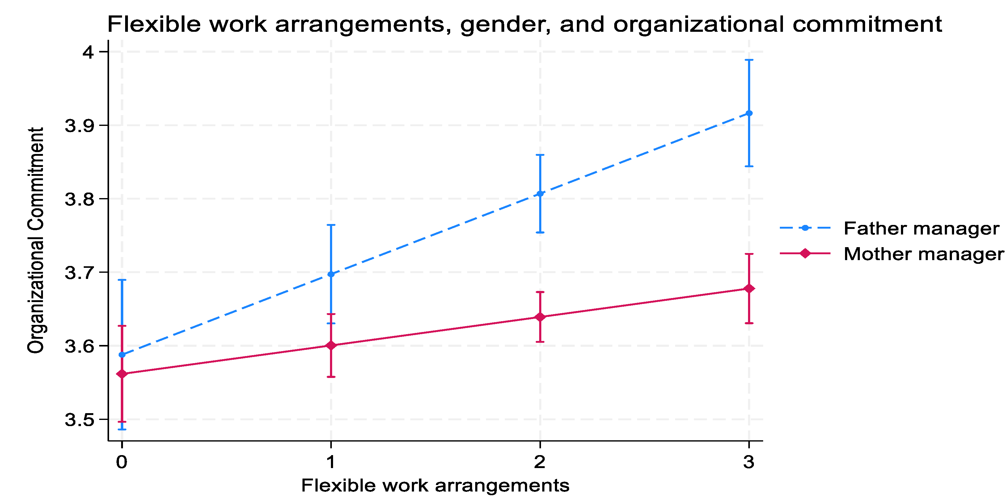 Preprints 169187 g004
