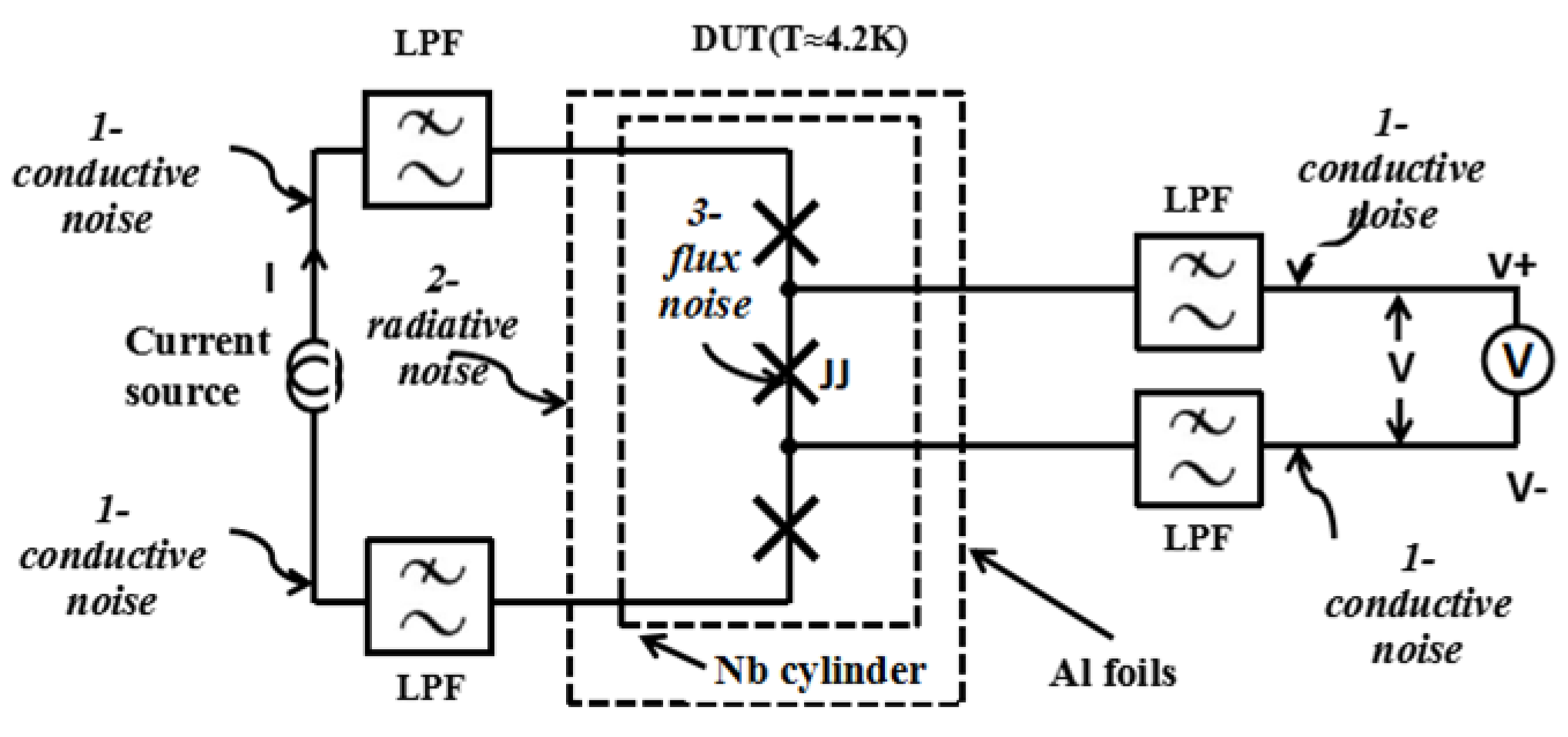 Preprints 233128 g001