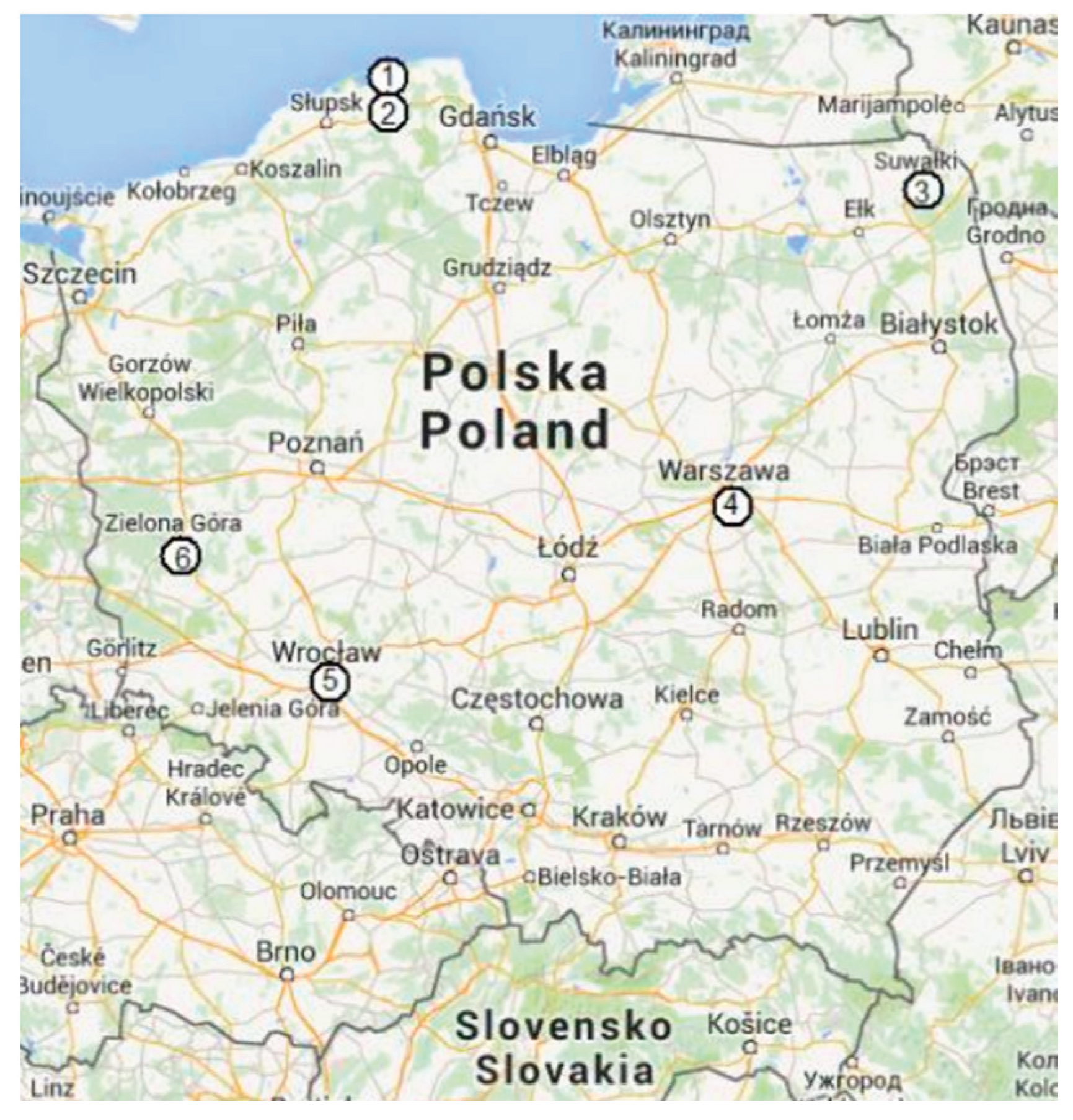 Preprints 100287 g002