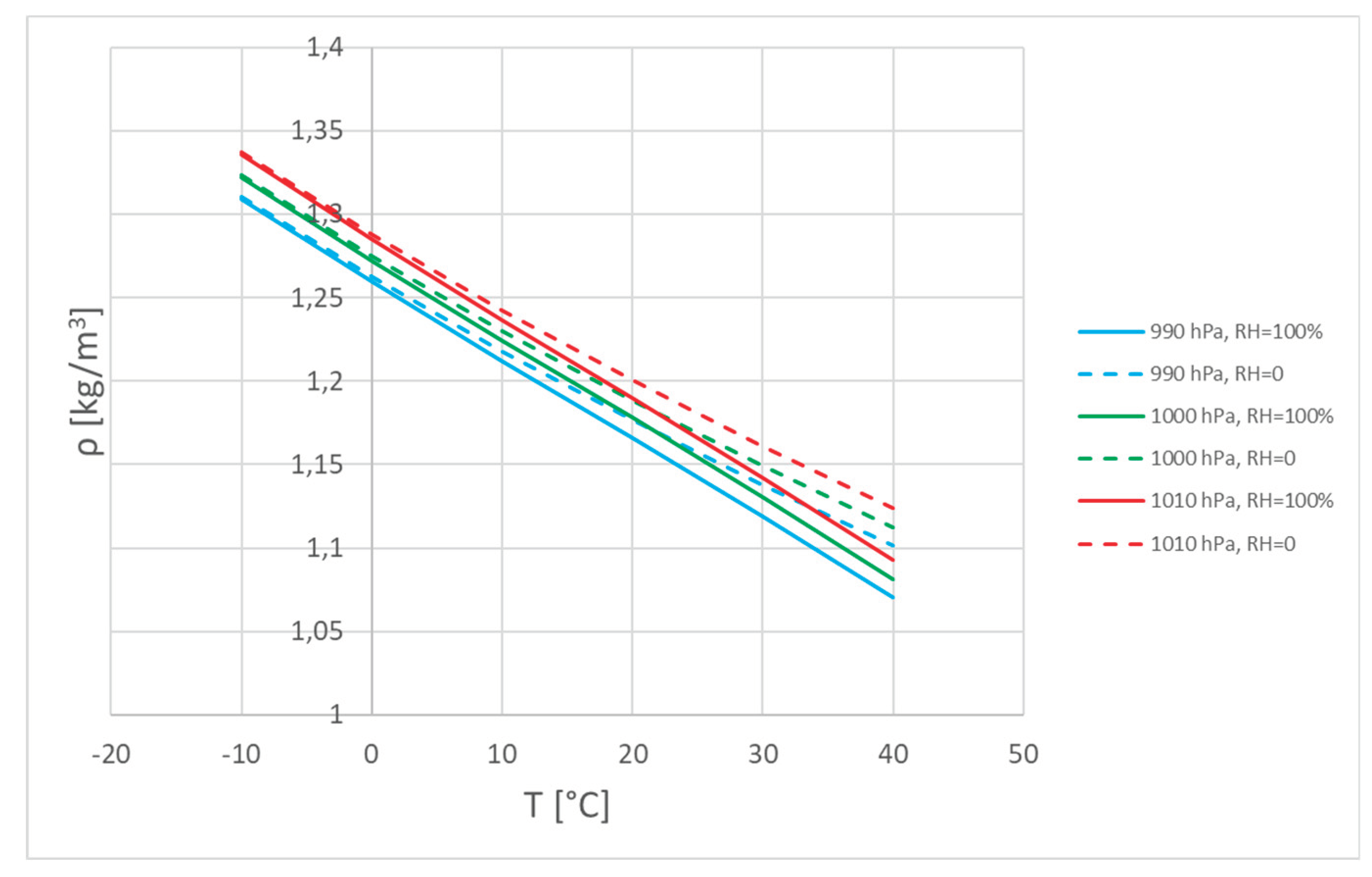 Preprints 100287 g008