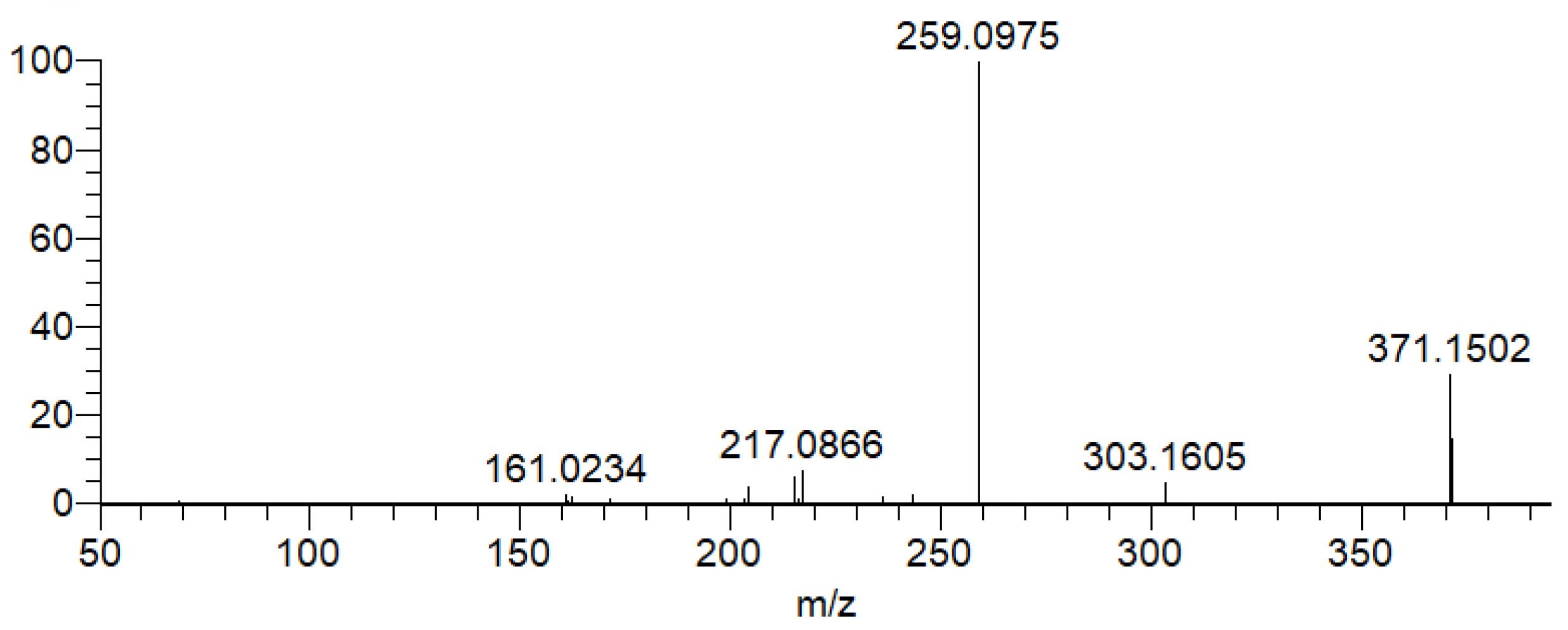 Preprints 224841 g013b