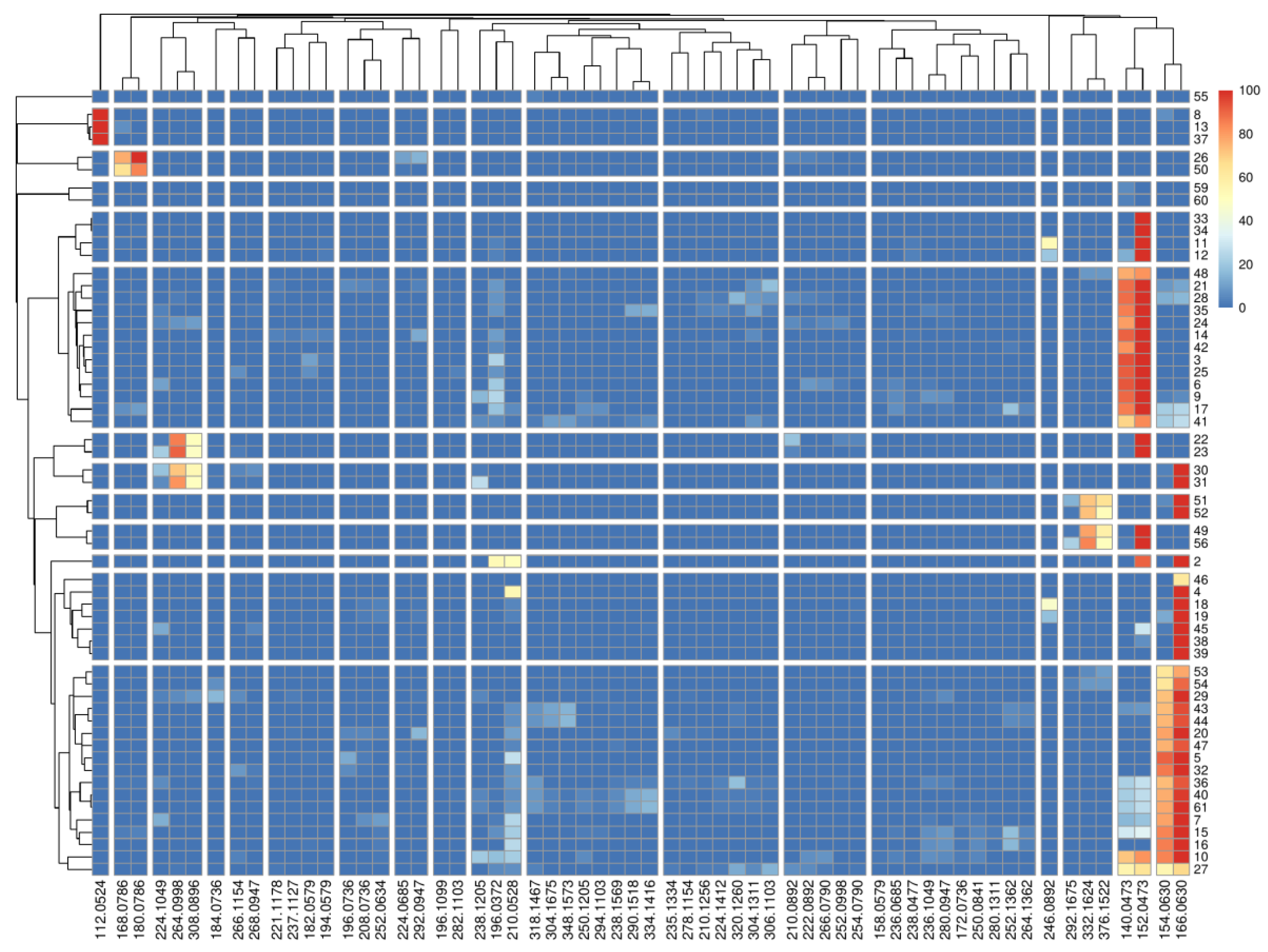 Preprints 224841 g016 Preprints 224841 g016