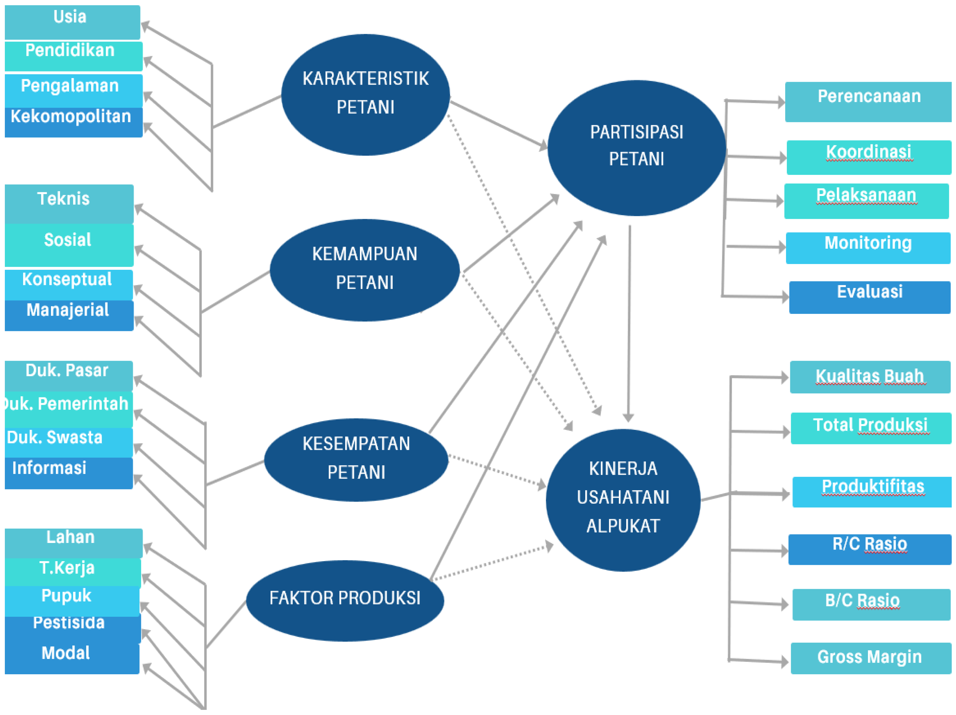 Preprints 158057 g001