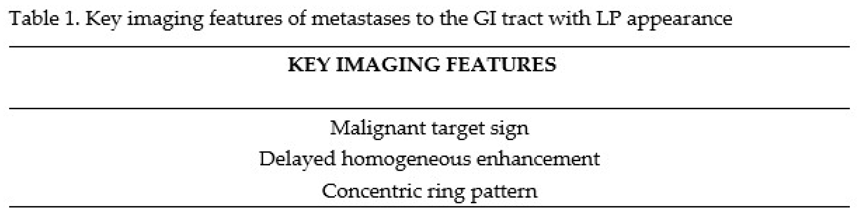 Preprints 167520 g018