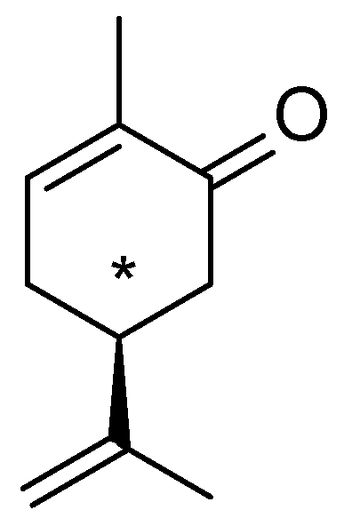 Preprints 176674 g001