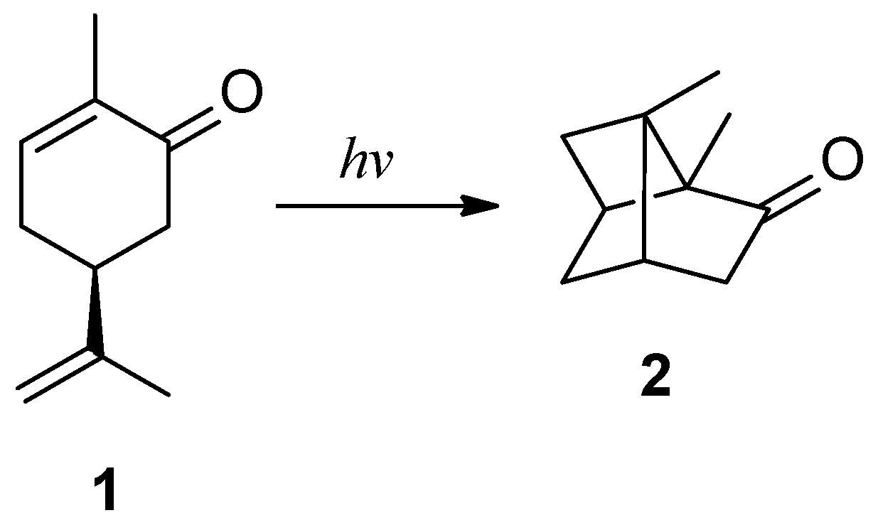 Preprints 176674 sch001