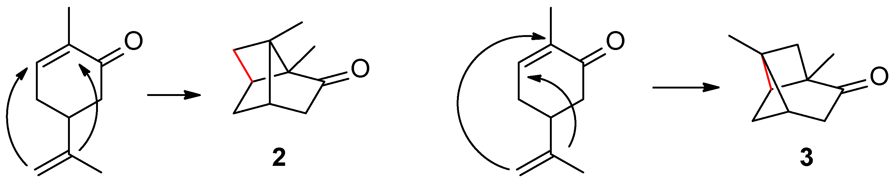 Preprints 176674 sch002