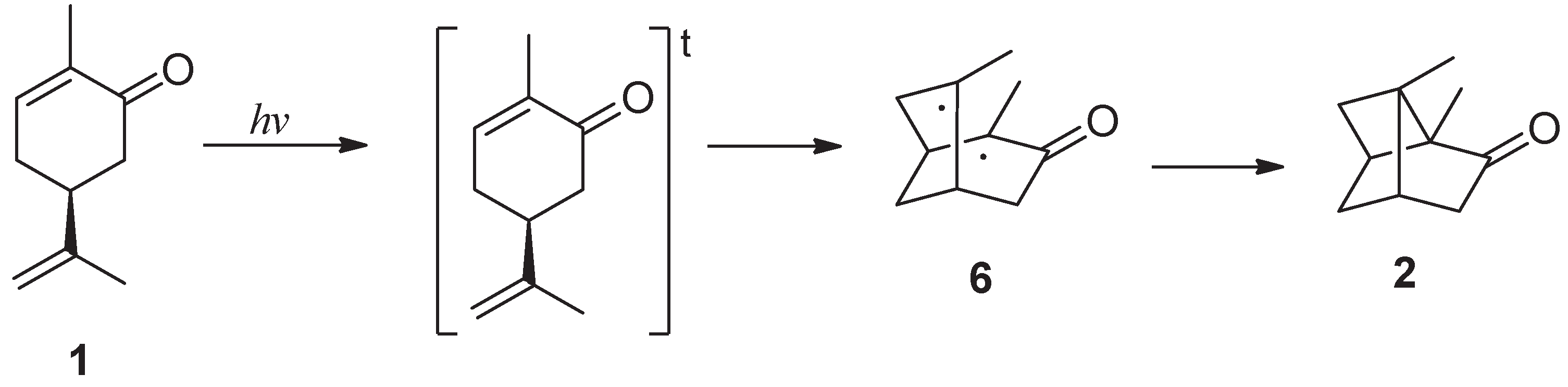 Preprints 176674 sch004