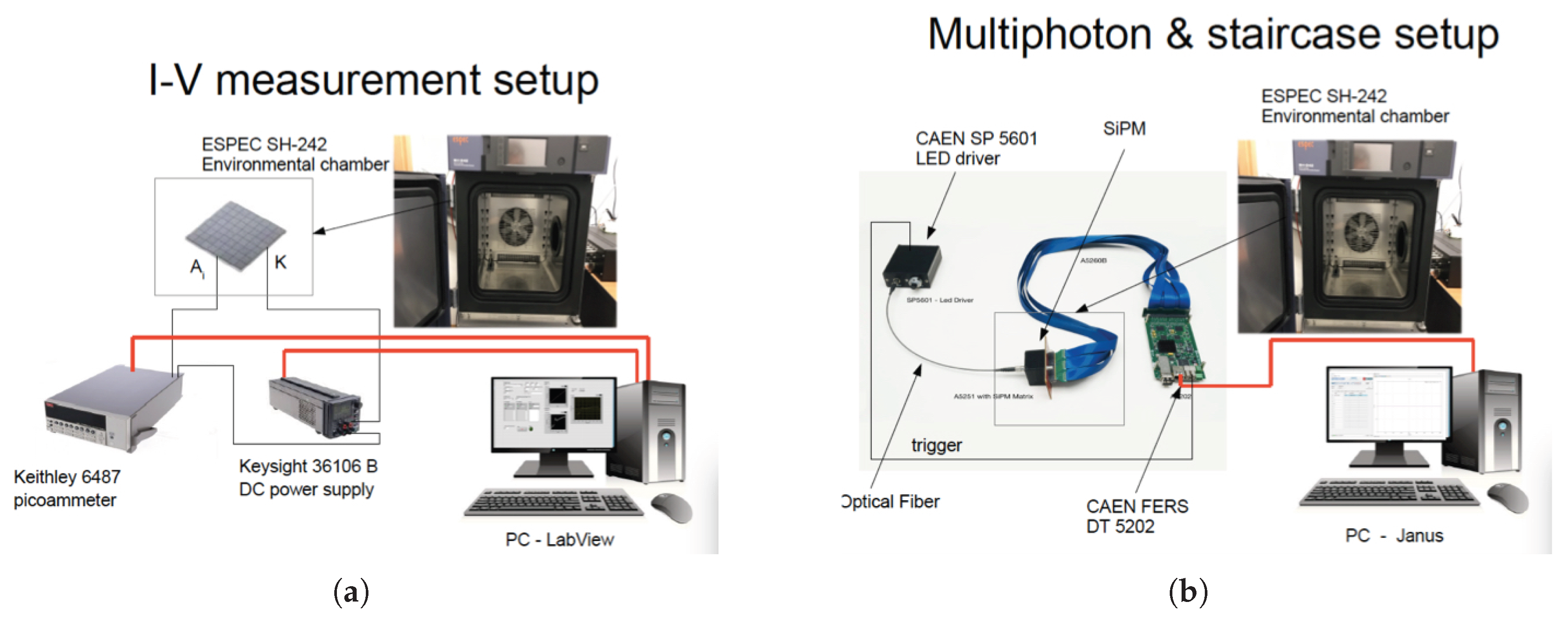 Preprints 181914 g003