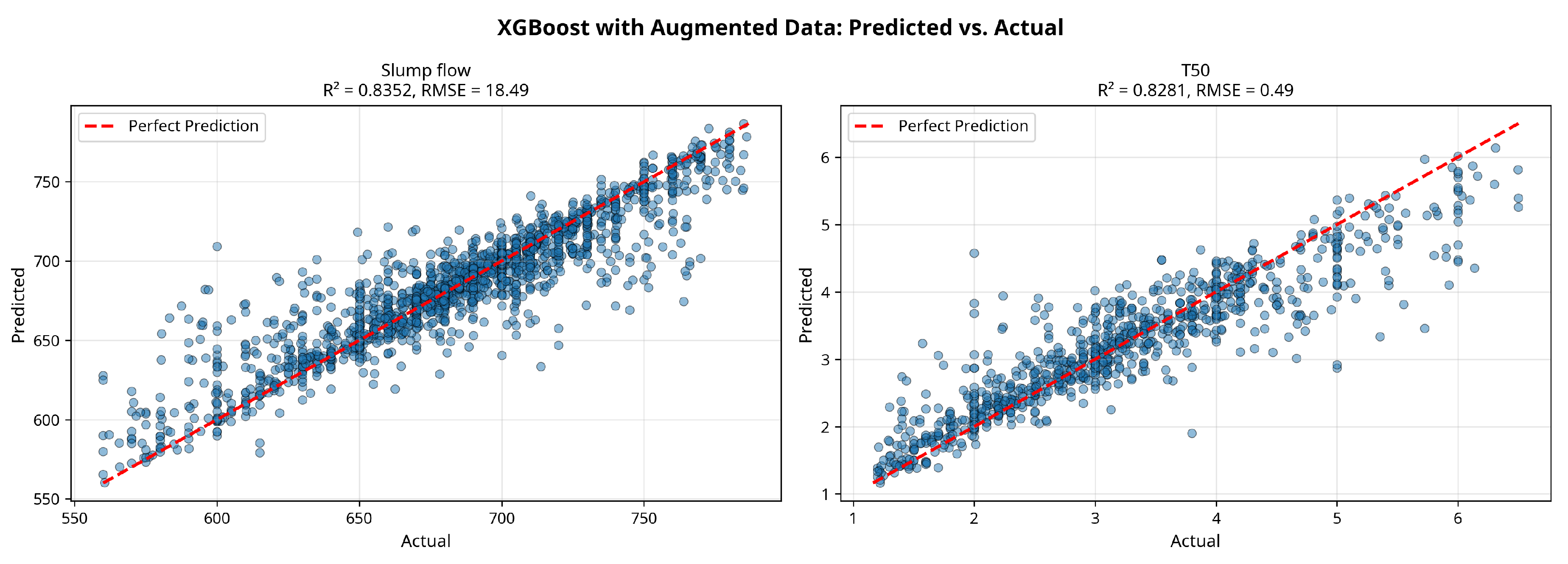 Preprints 191972 g004
