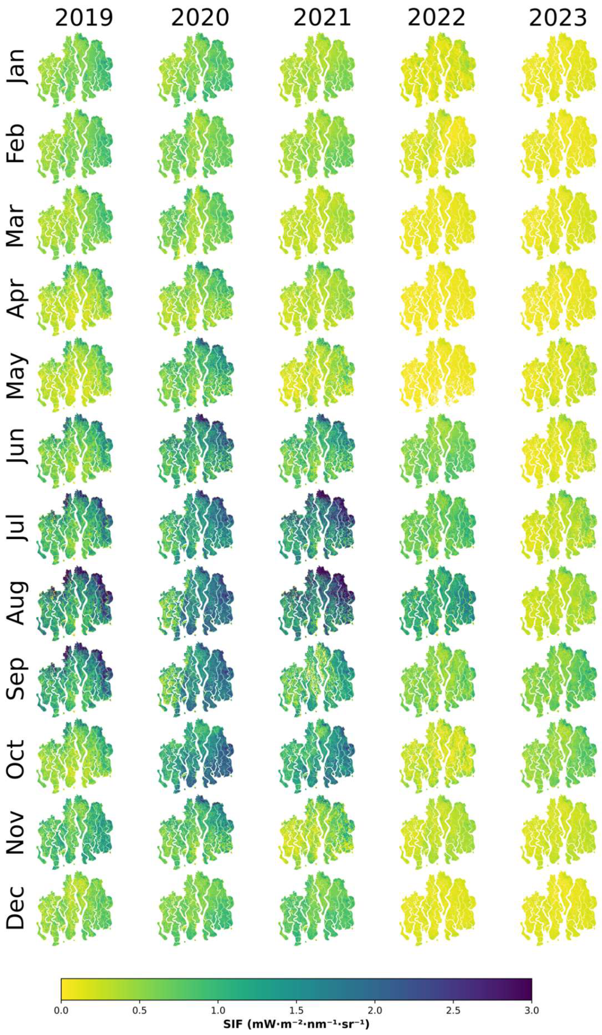 Preprints 184586 g007