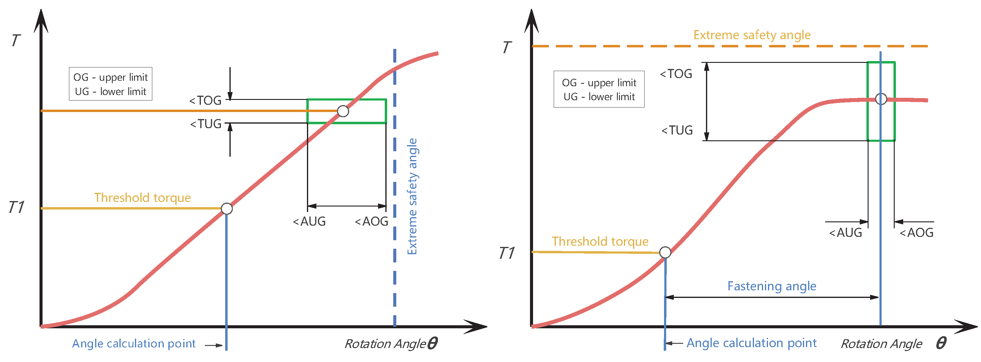Preprints 100066 g001