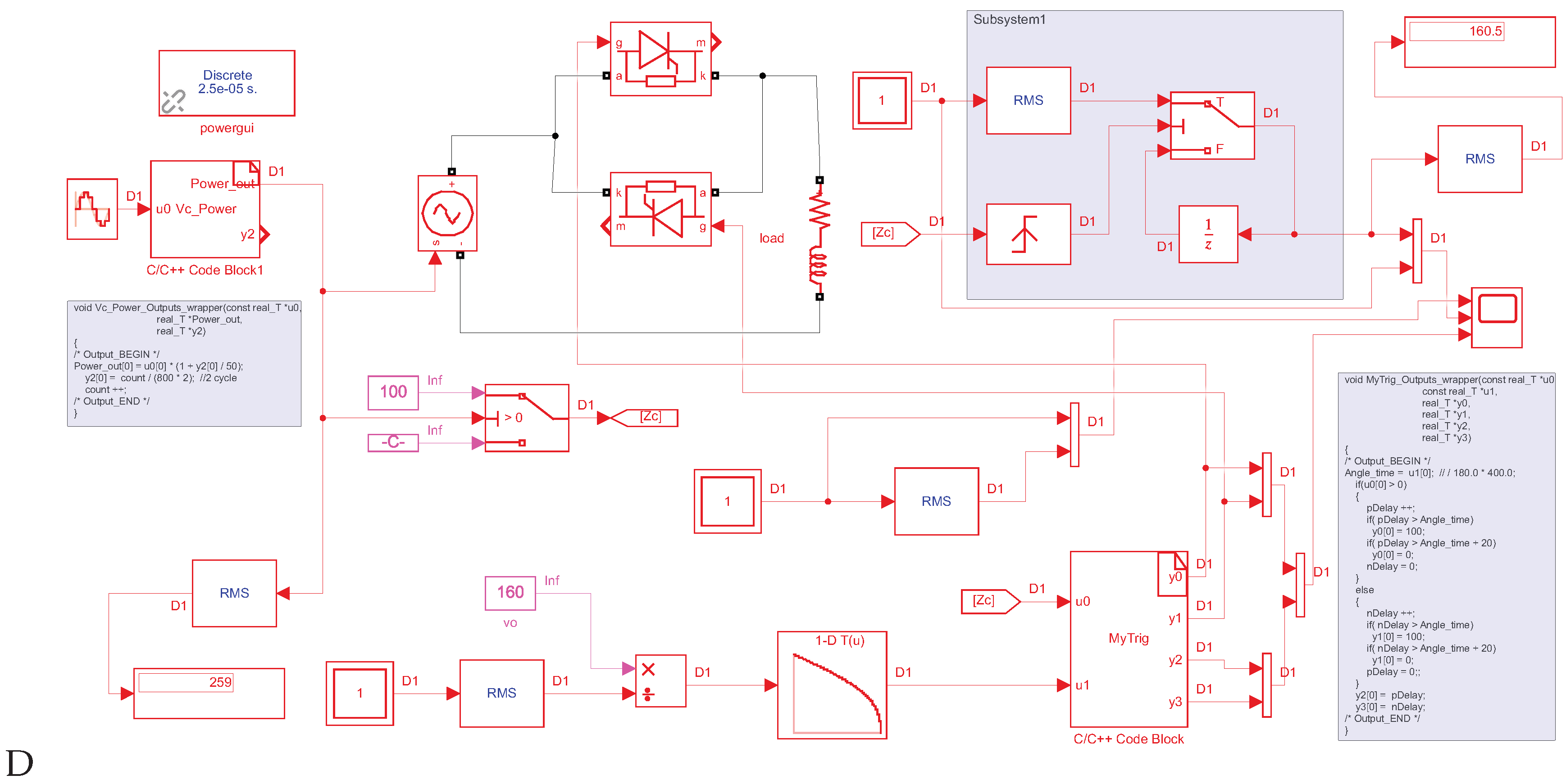Preprints 100066 g008
