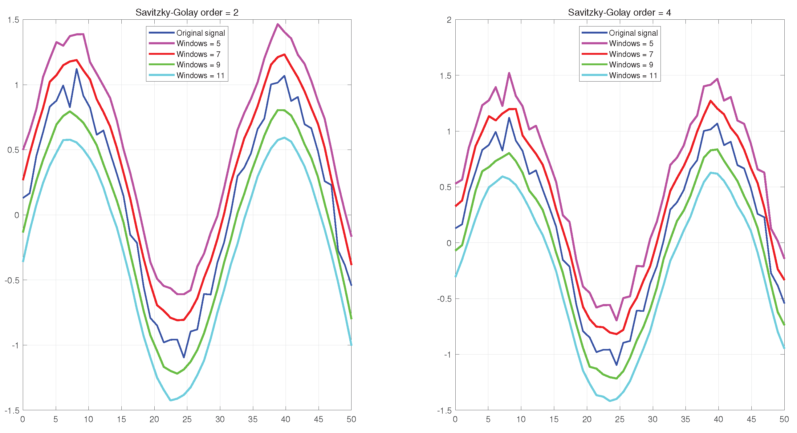 Preprints 100066 g010
