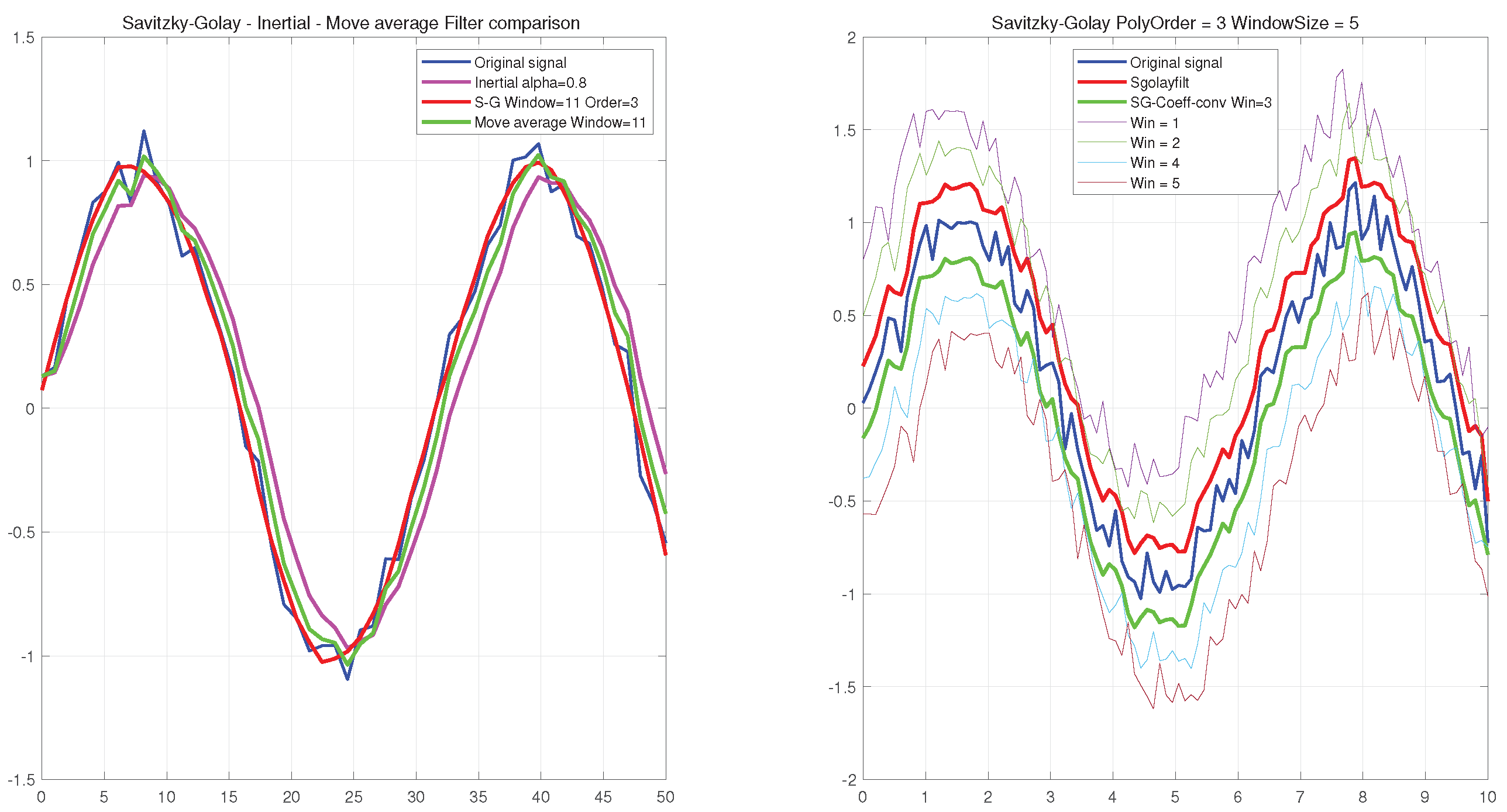 Preprints 100066 g011
