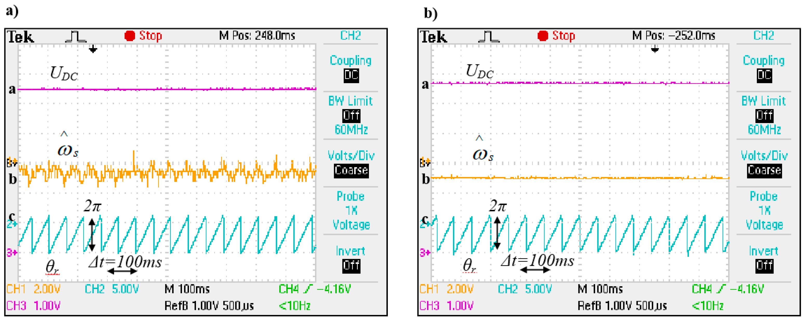Preprints 188909 g004