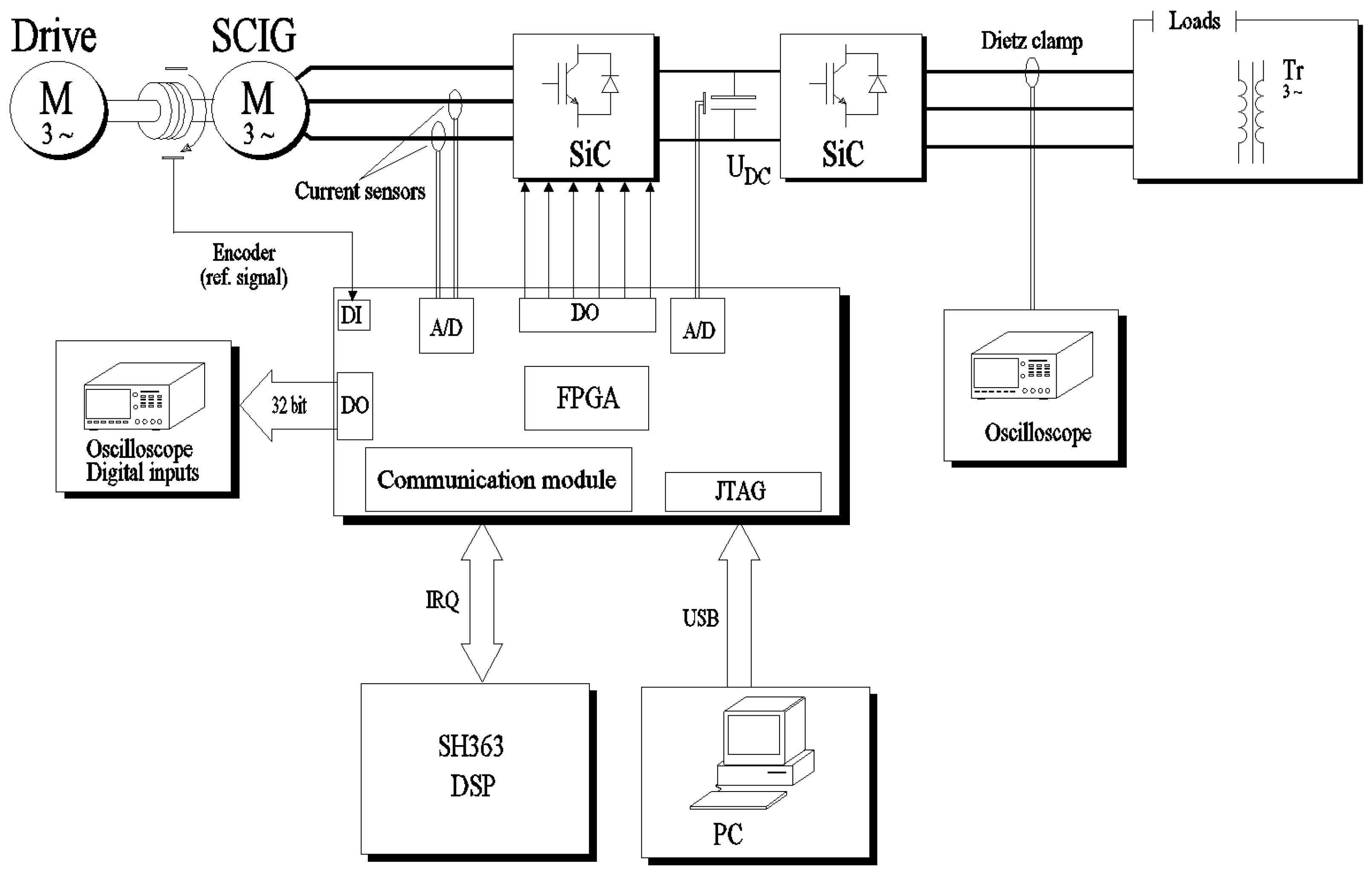 Preprints 188909 g008