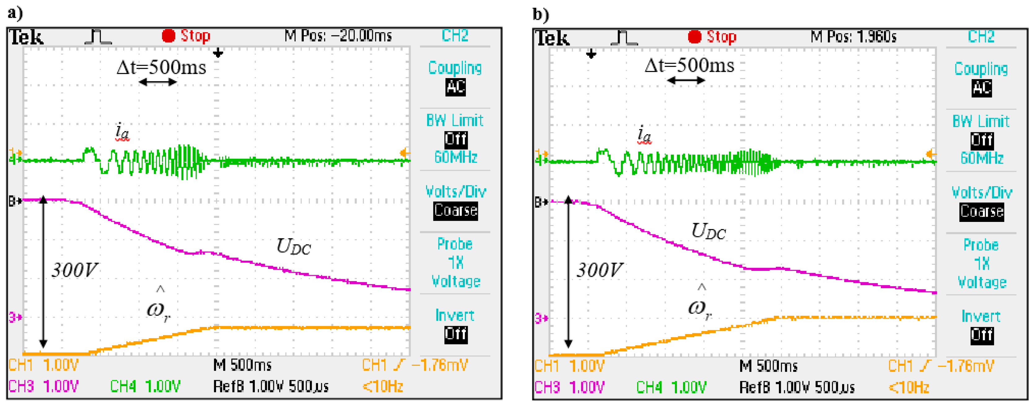 Preprints 188909 g009