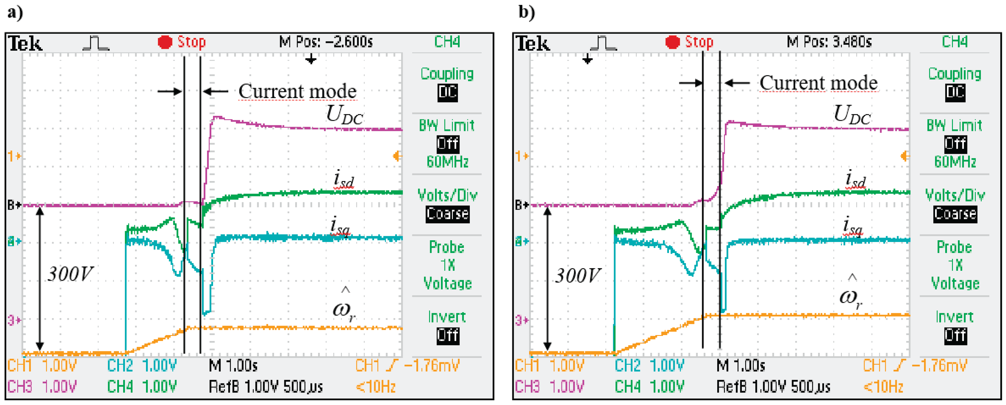 Preprints 188909 g010
