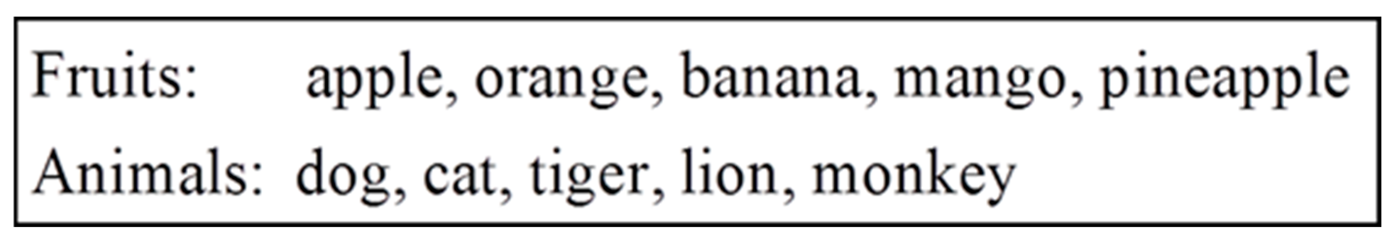 Preprints 153195 g001