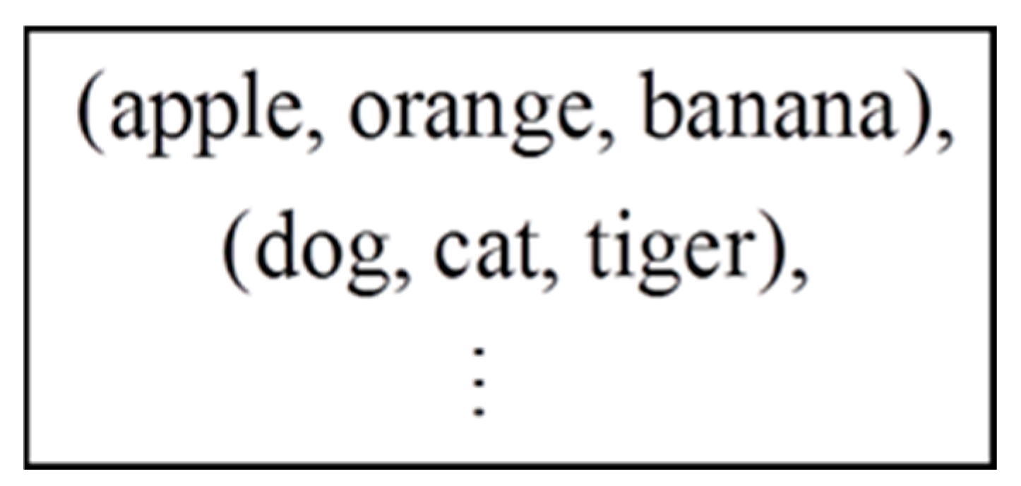 Preprints 153195 g002