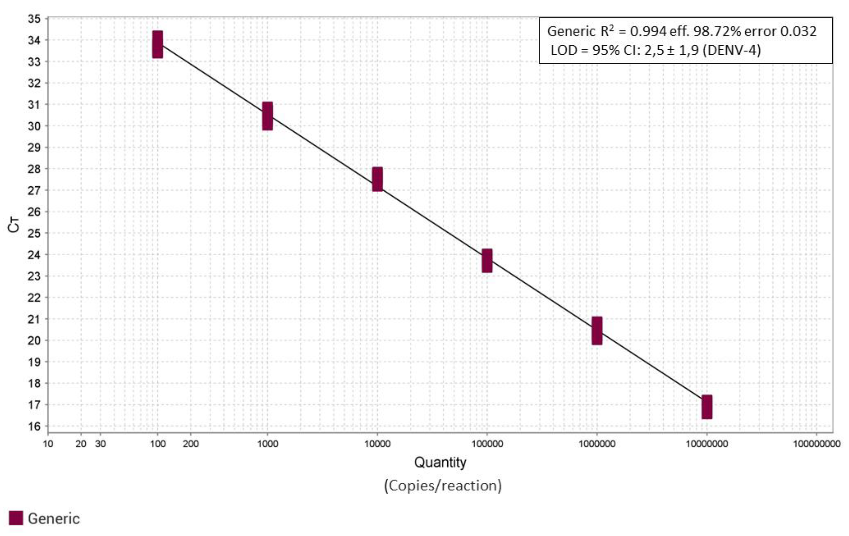 Preprints 189075 g004