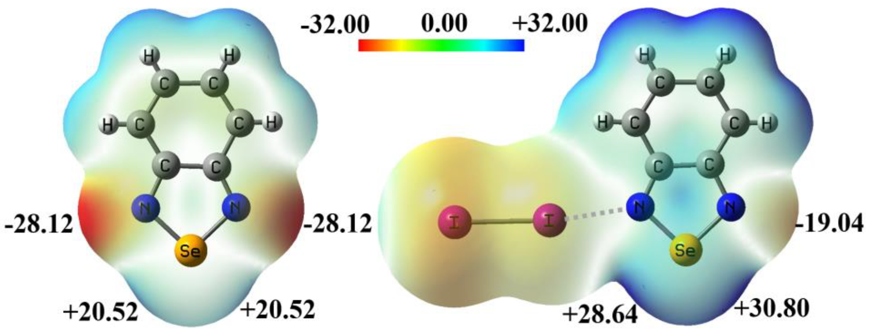 Preprints 146779 g002
