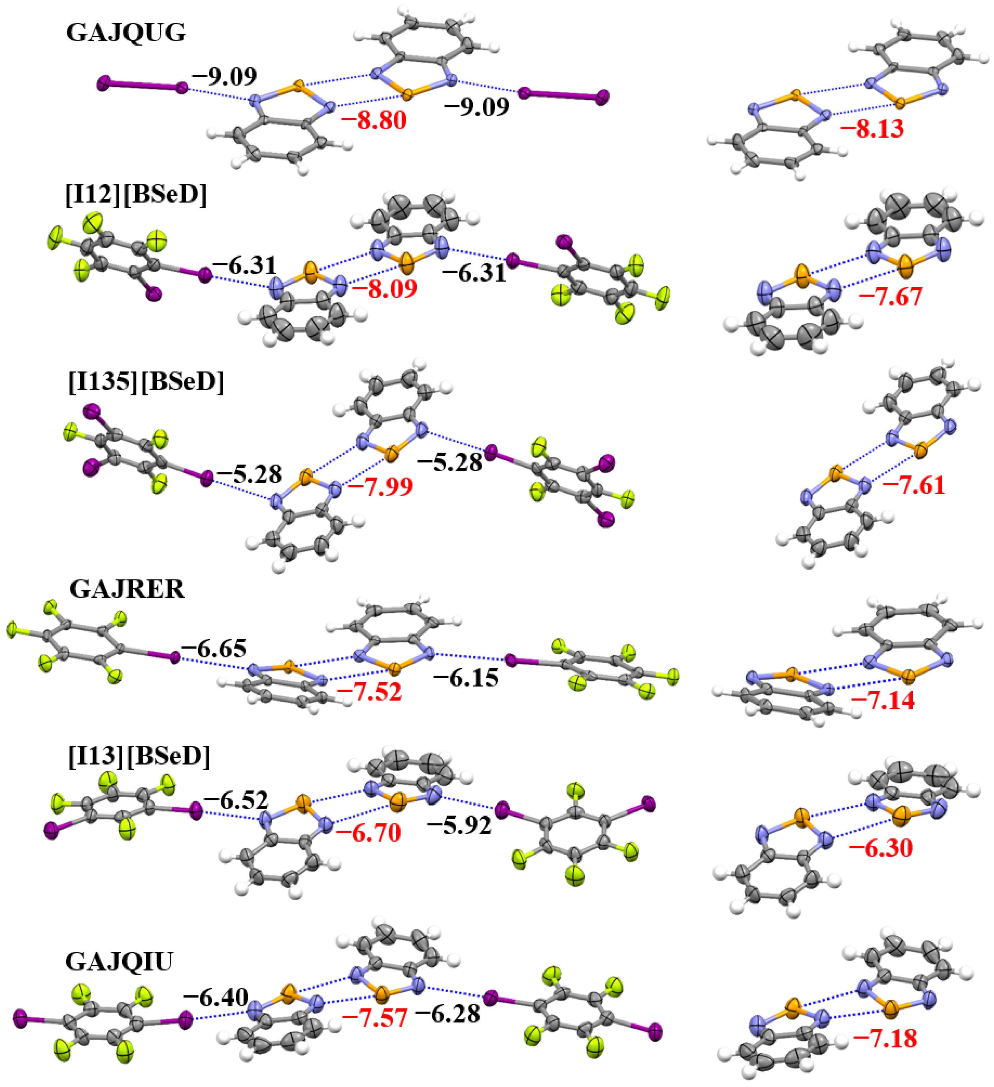 Preprints 146779 g006