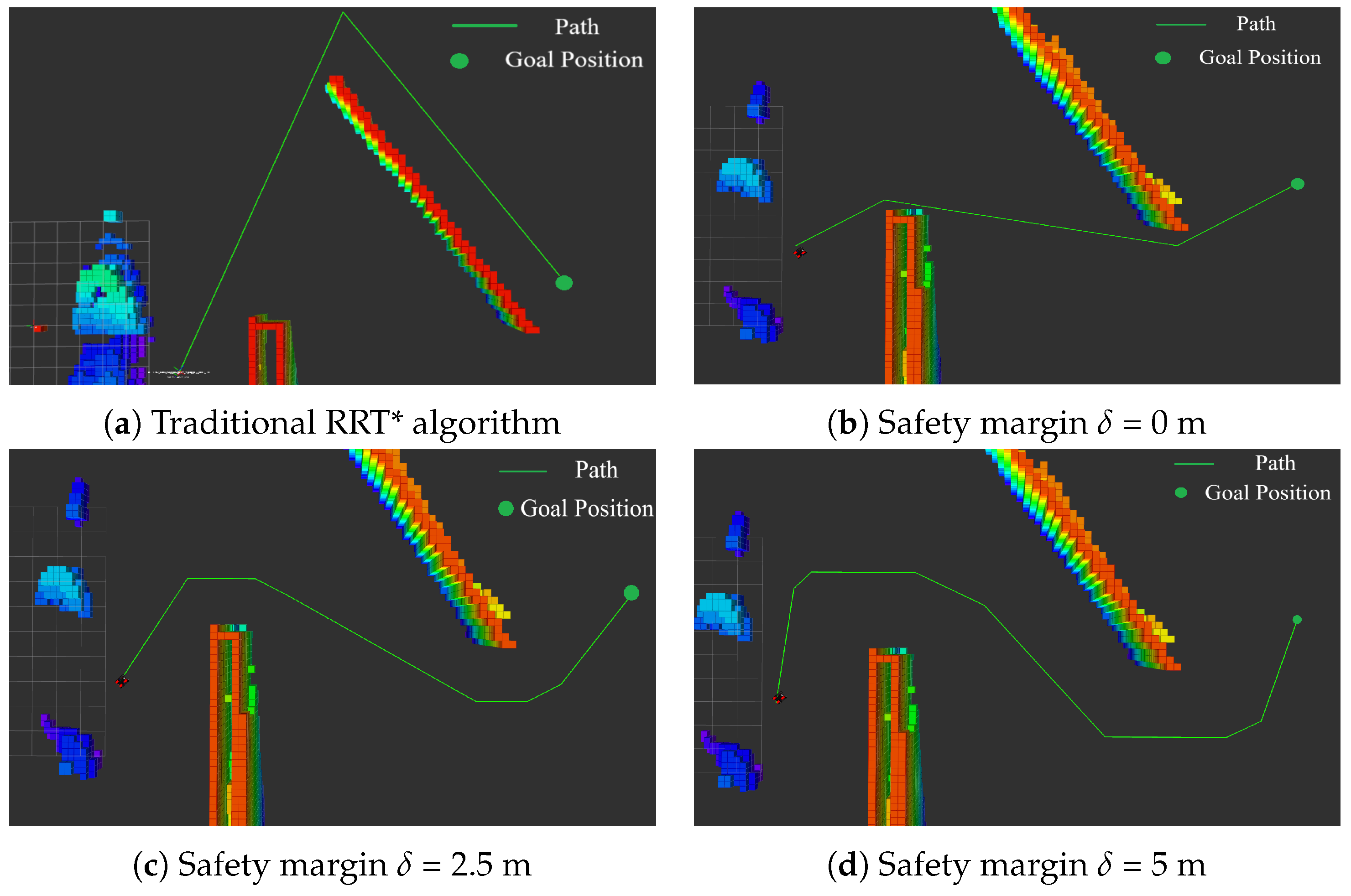 Preprints 208581 g002