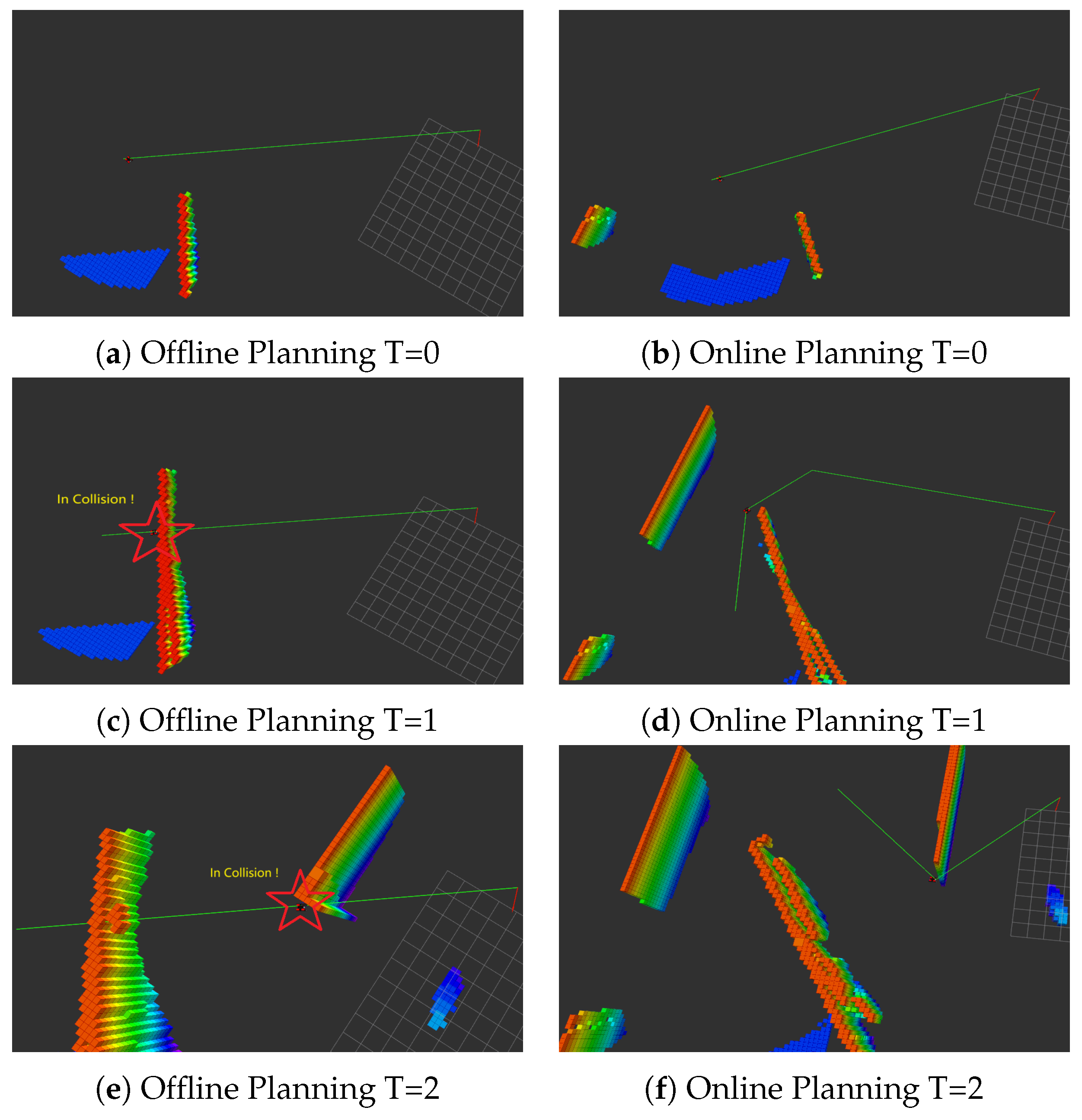 Preprints 208581 g003