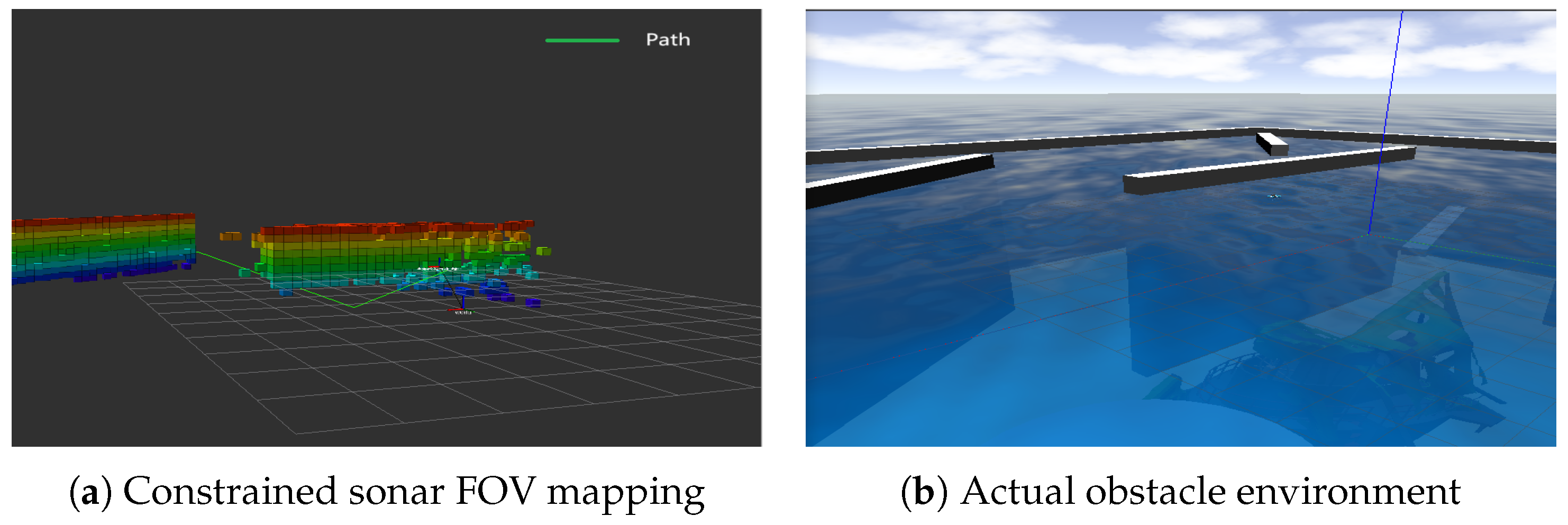 Preprints 208581 g004