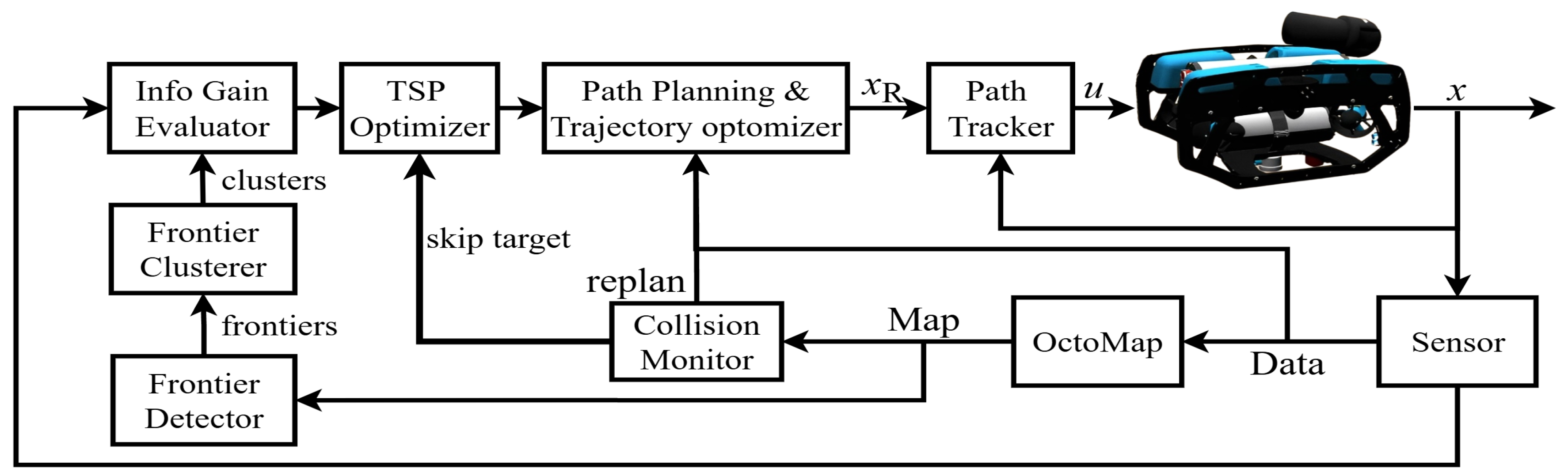 Preprints 208581 g006