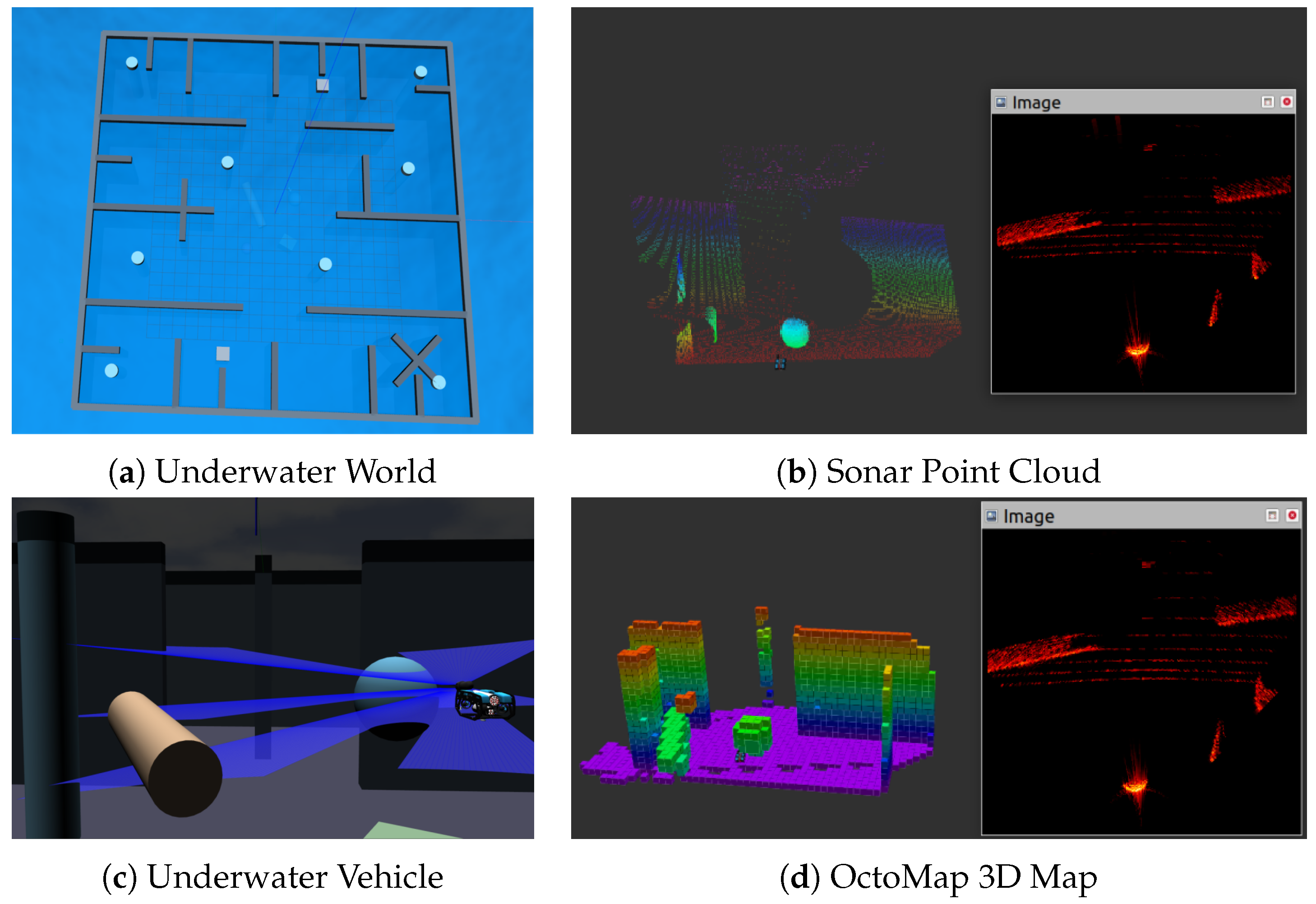 Preprints 208581 g008