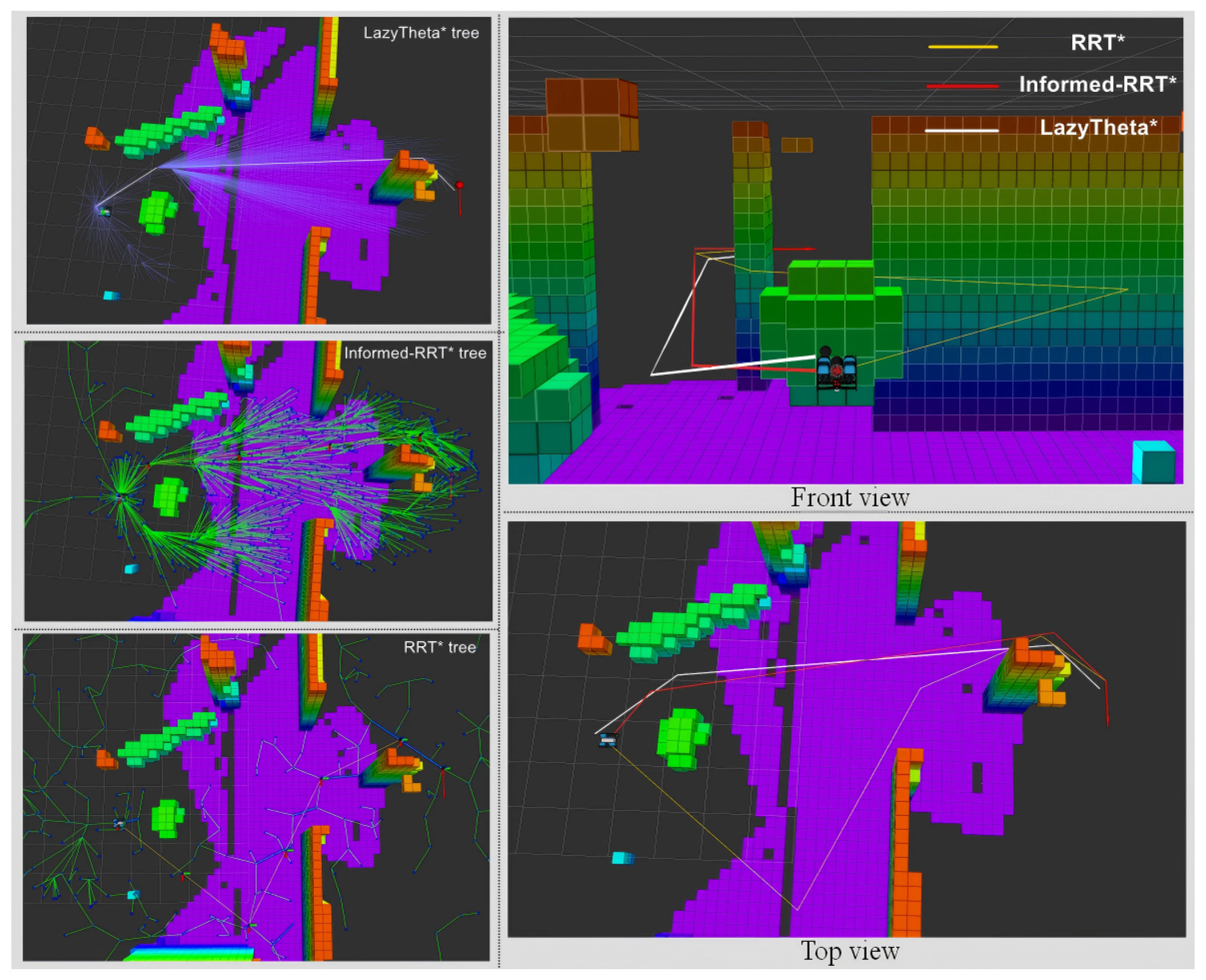Preprints 208581 g009