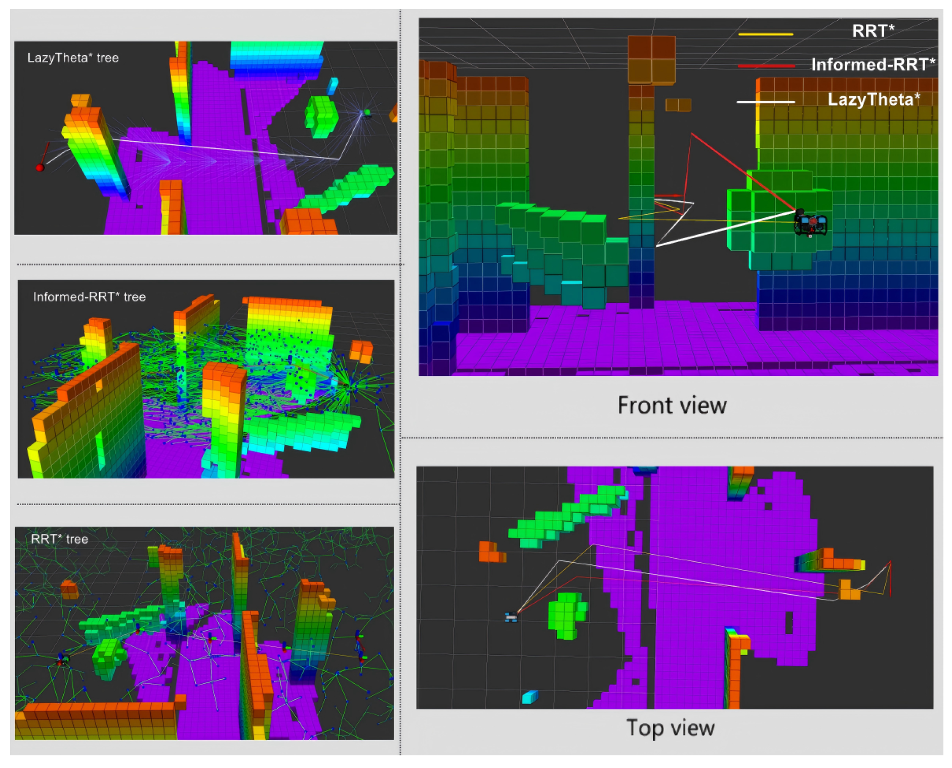 Preprints 208581 g010