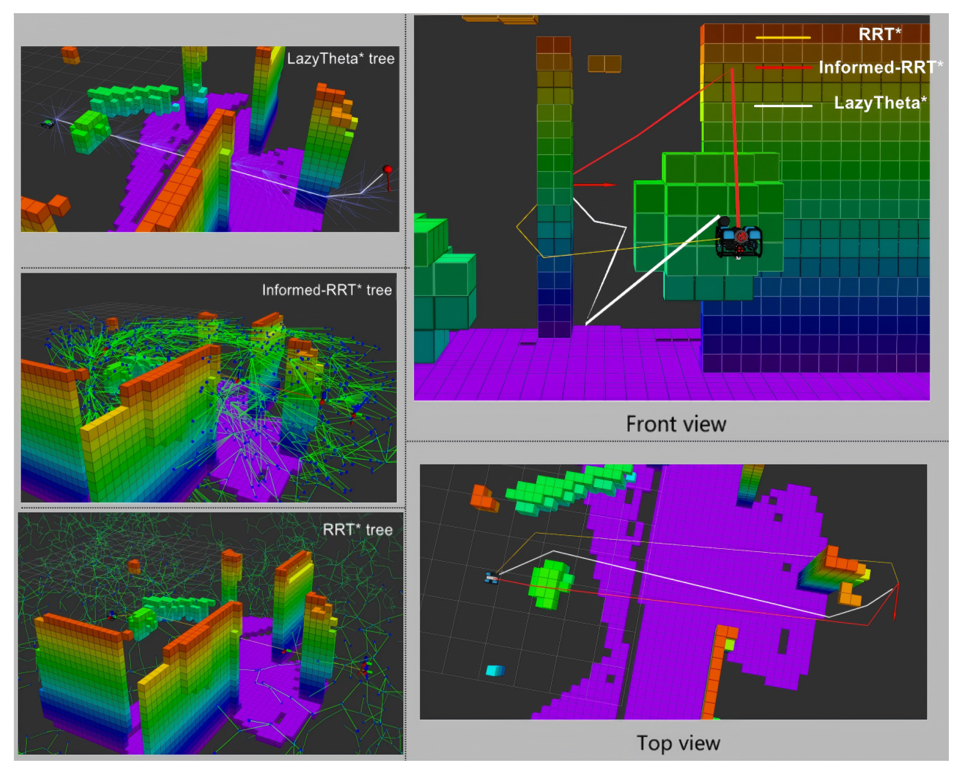 Preprints 208581 g011