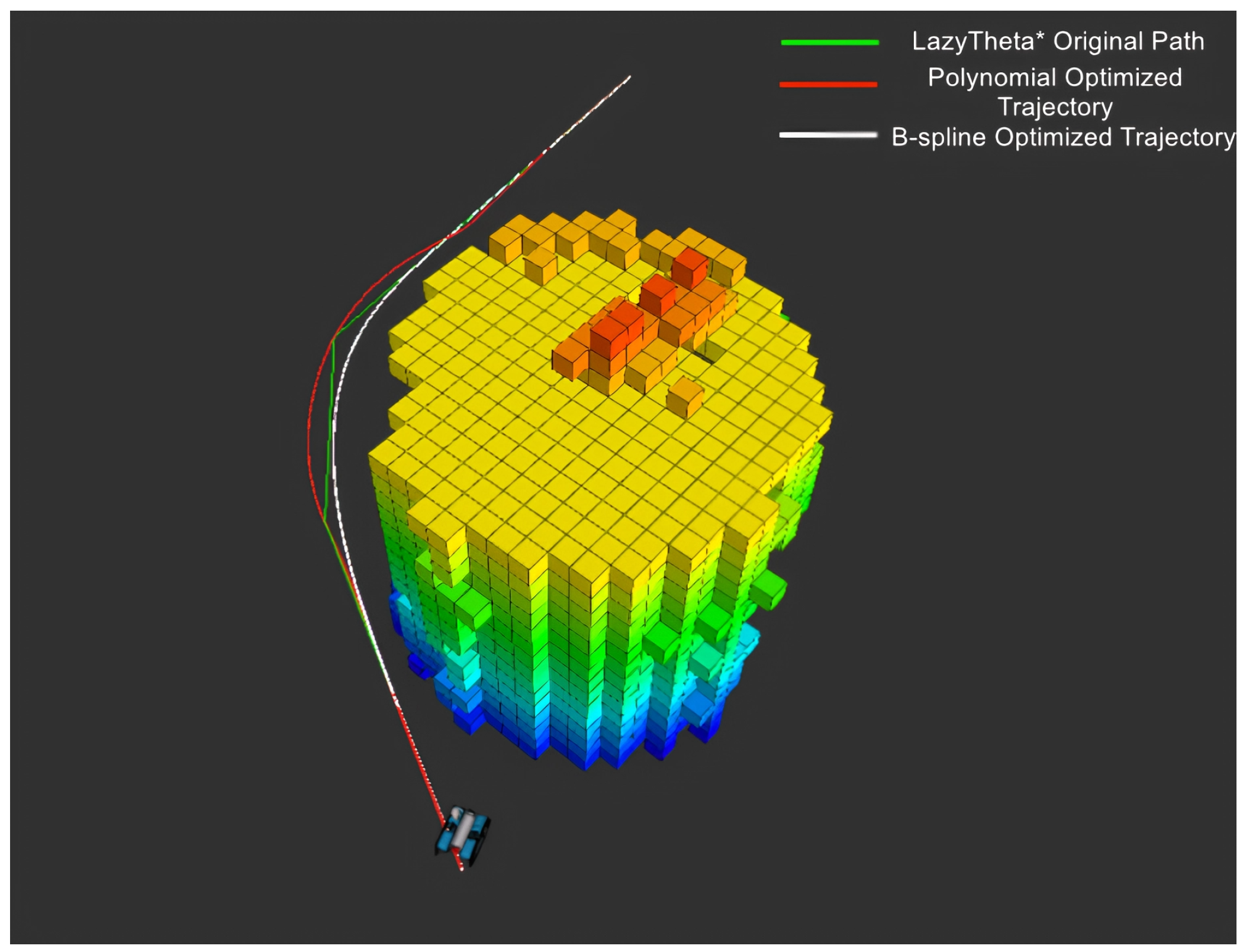 Preprints 208581 g012