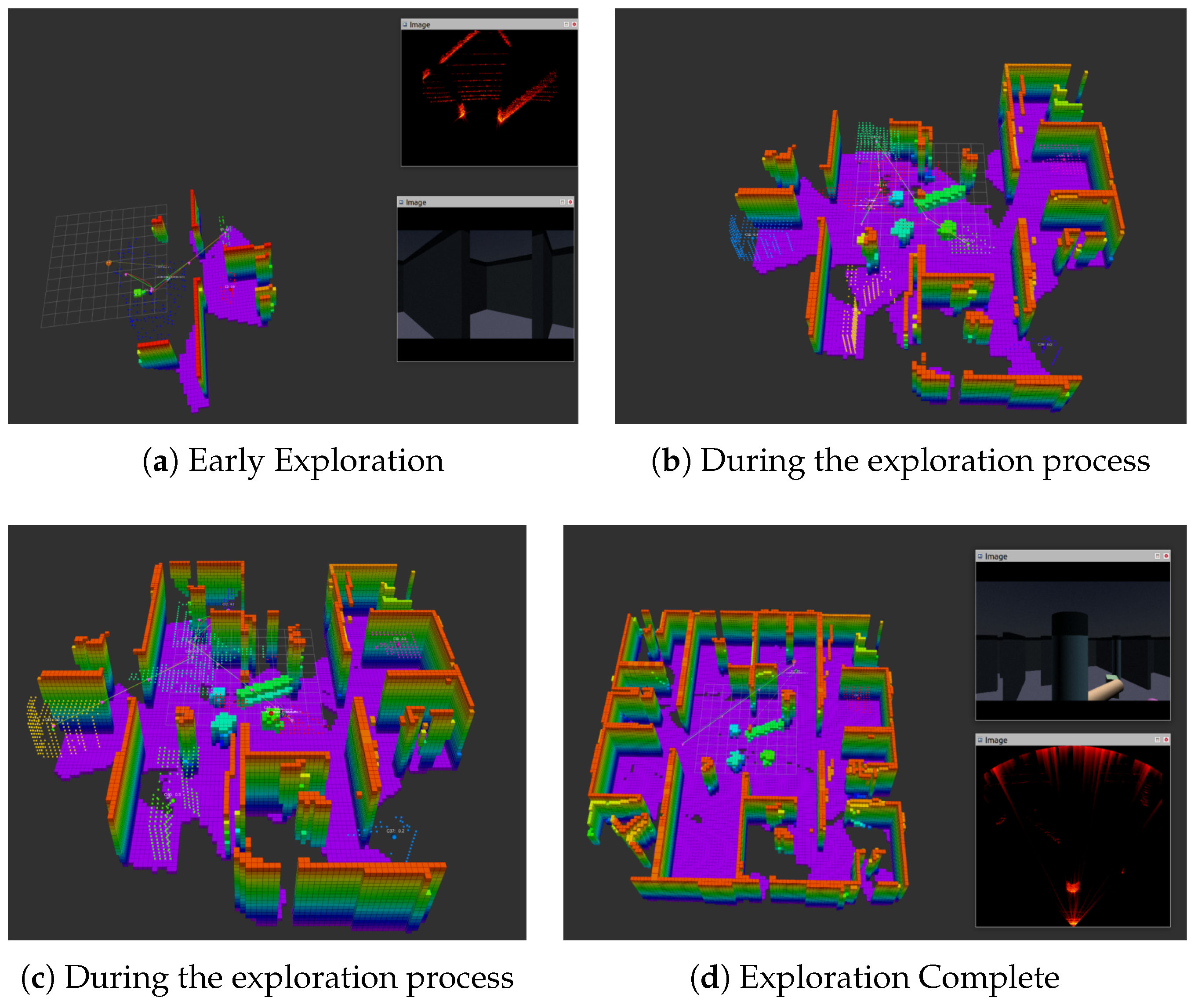 Preprints 208581 g014
